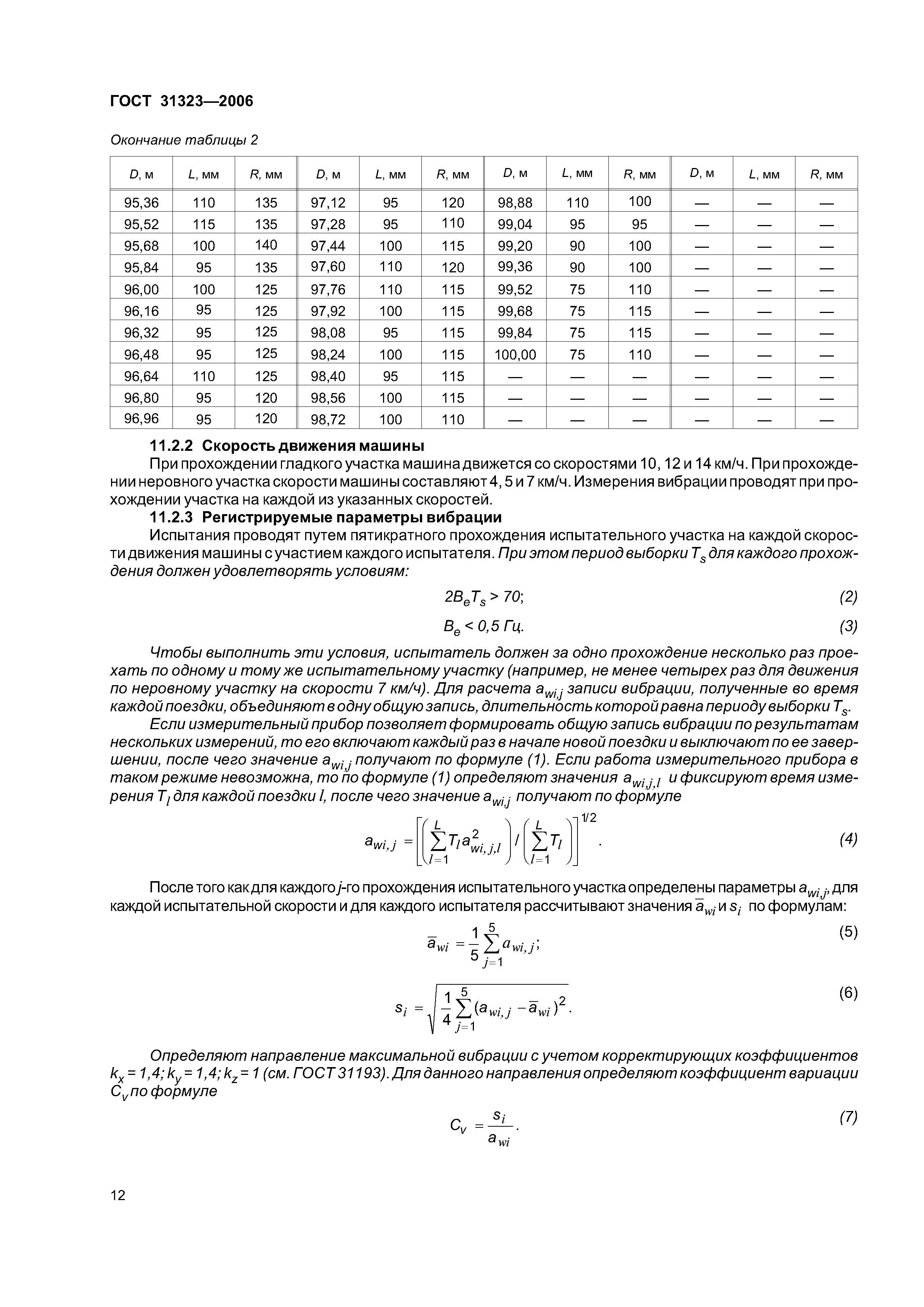 ГОСТ 31323-2006
