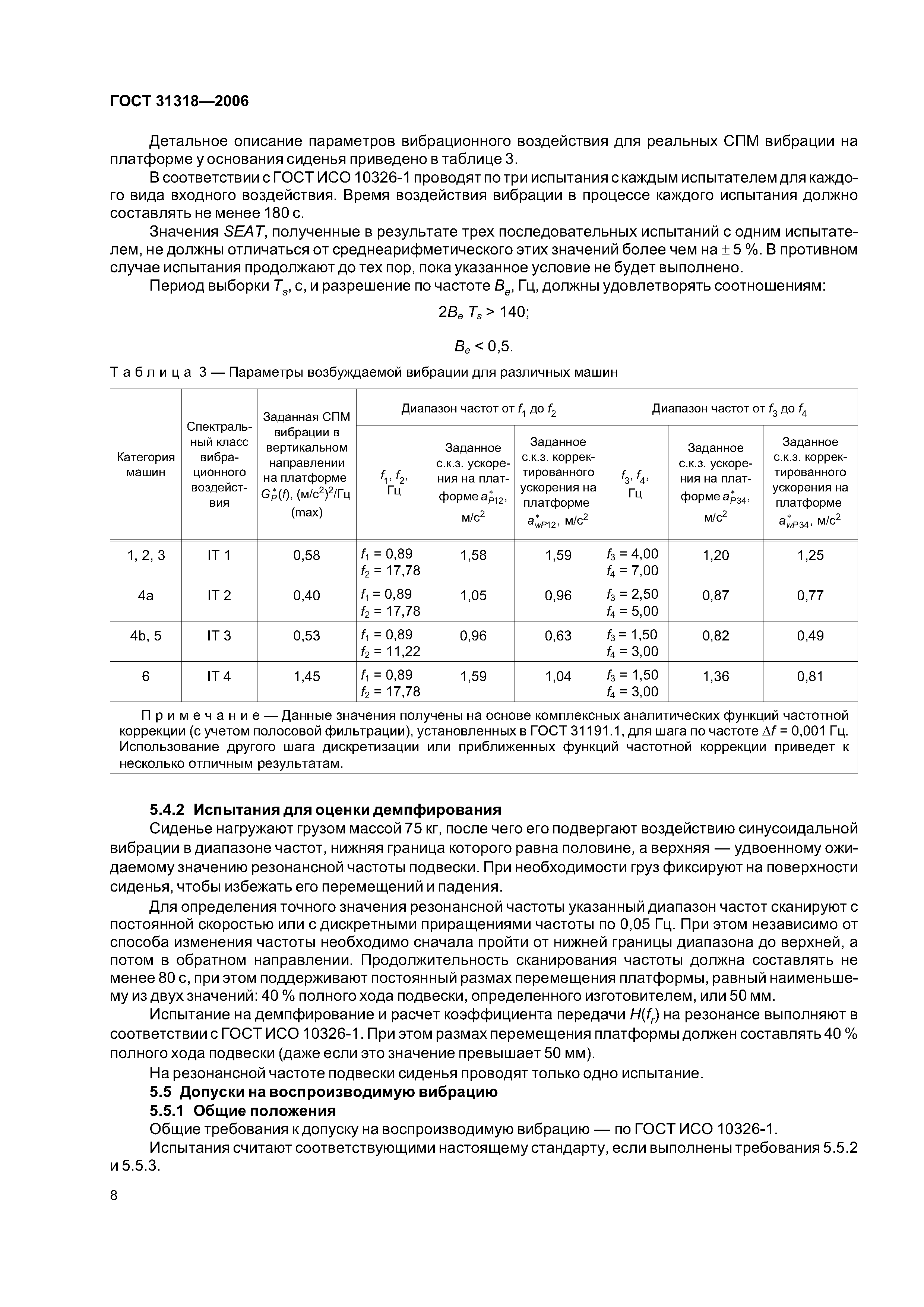 ГОСТ 31318-2006