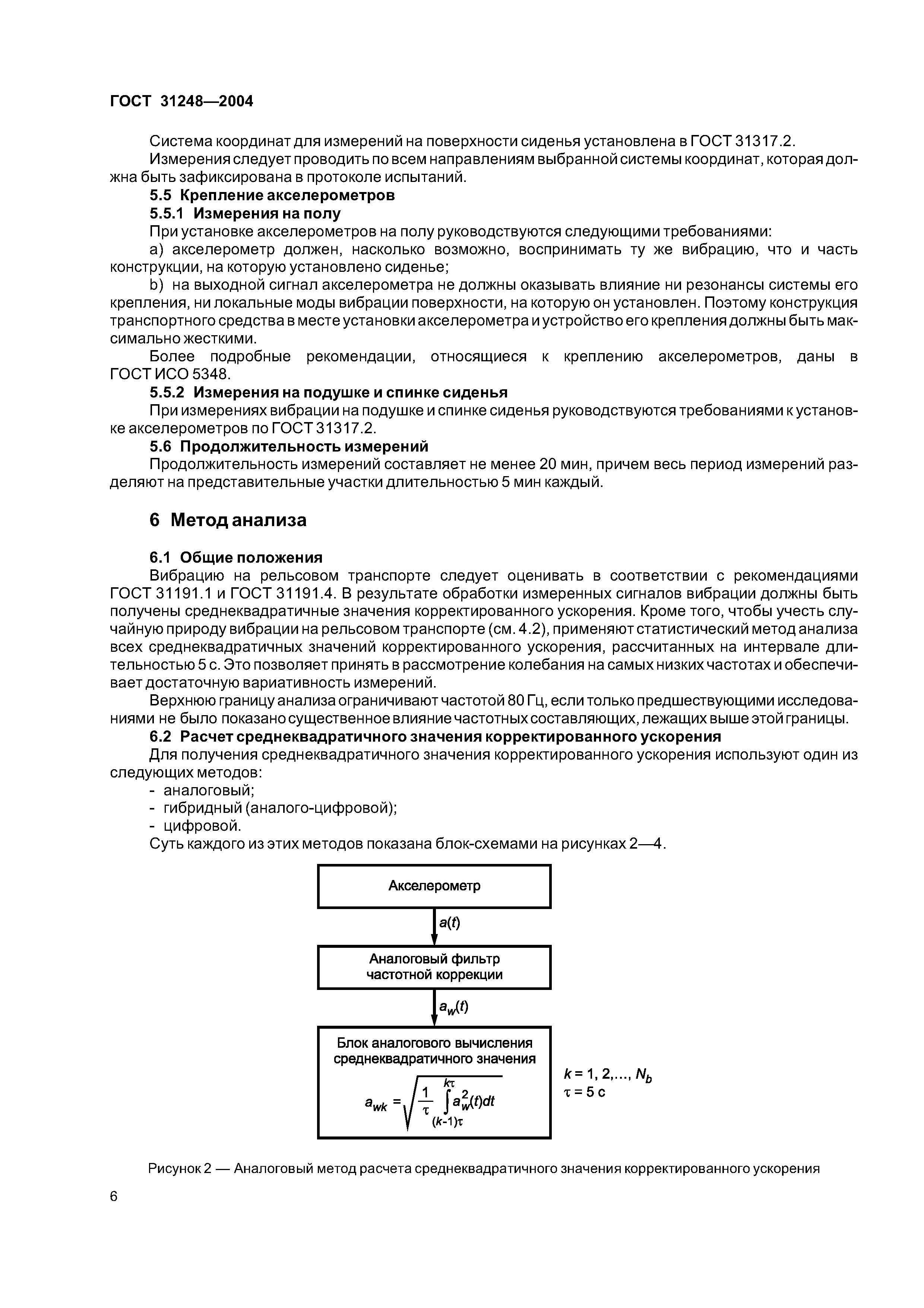 ГОСТ 31248-2004
