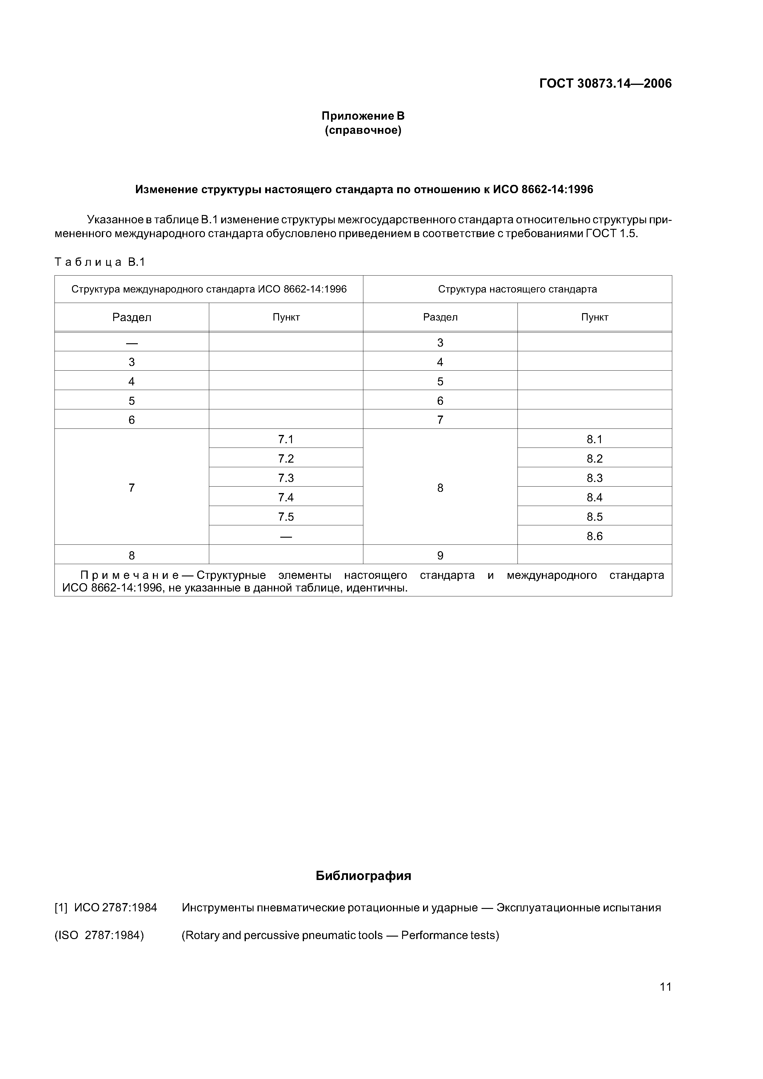 ГОСТ 30873.14-2006