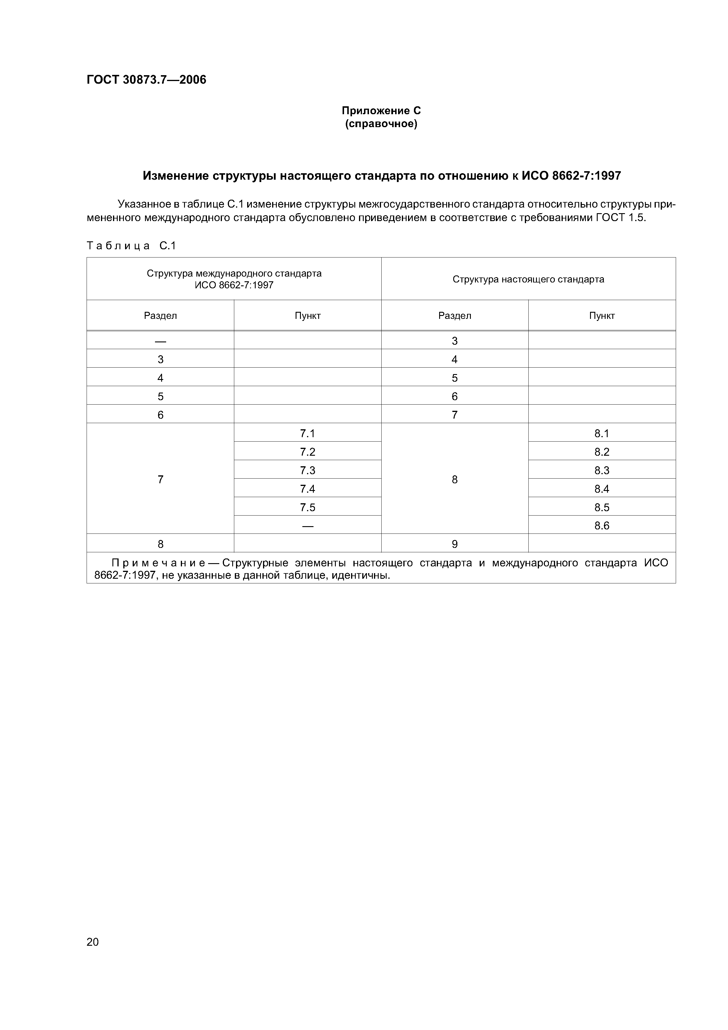 ГОСТ 30873.7-2006
