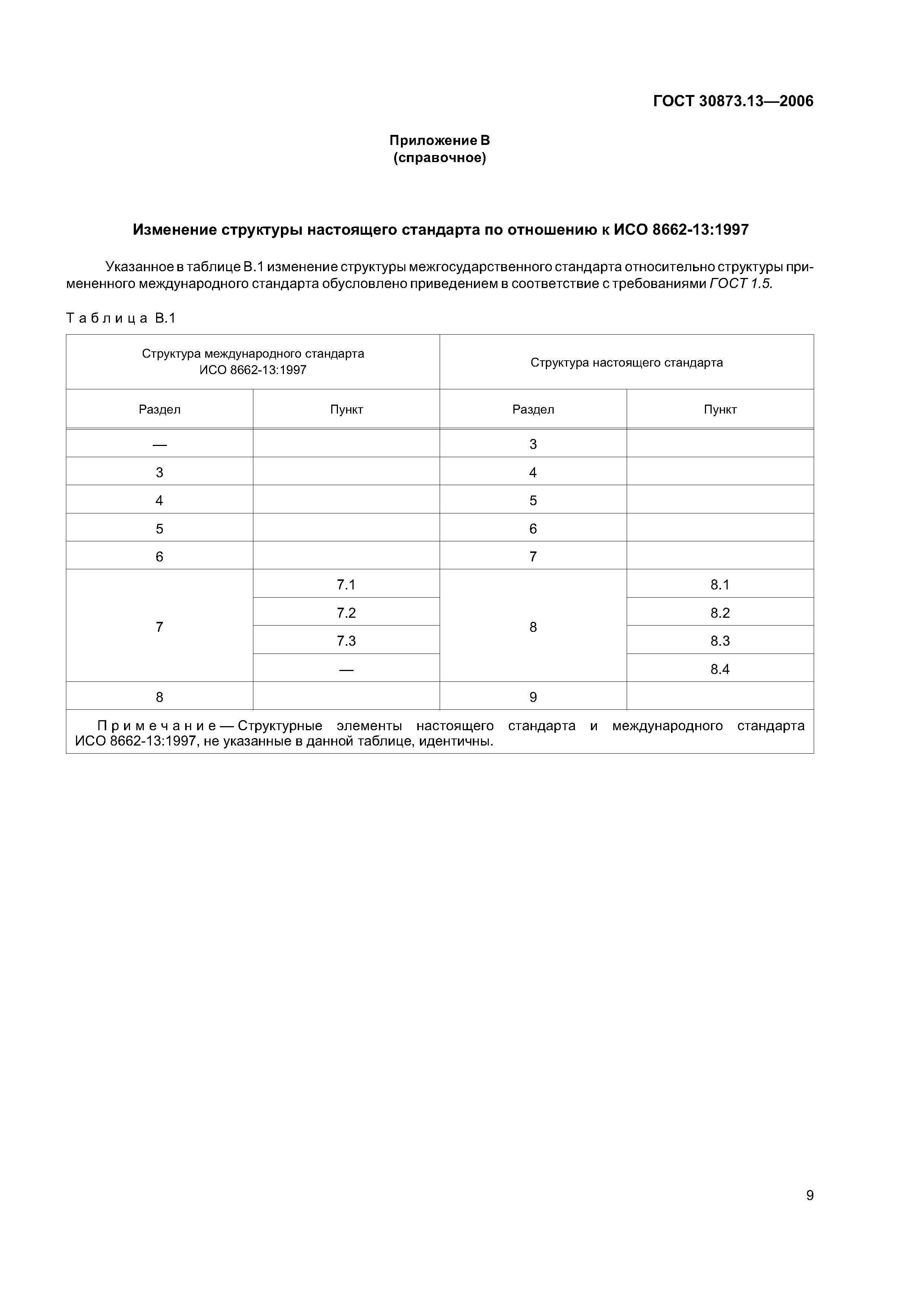 ГОСТ 30873.13-2006