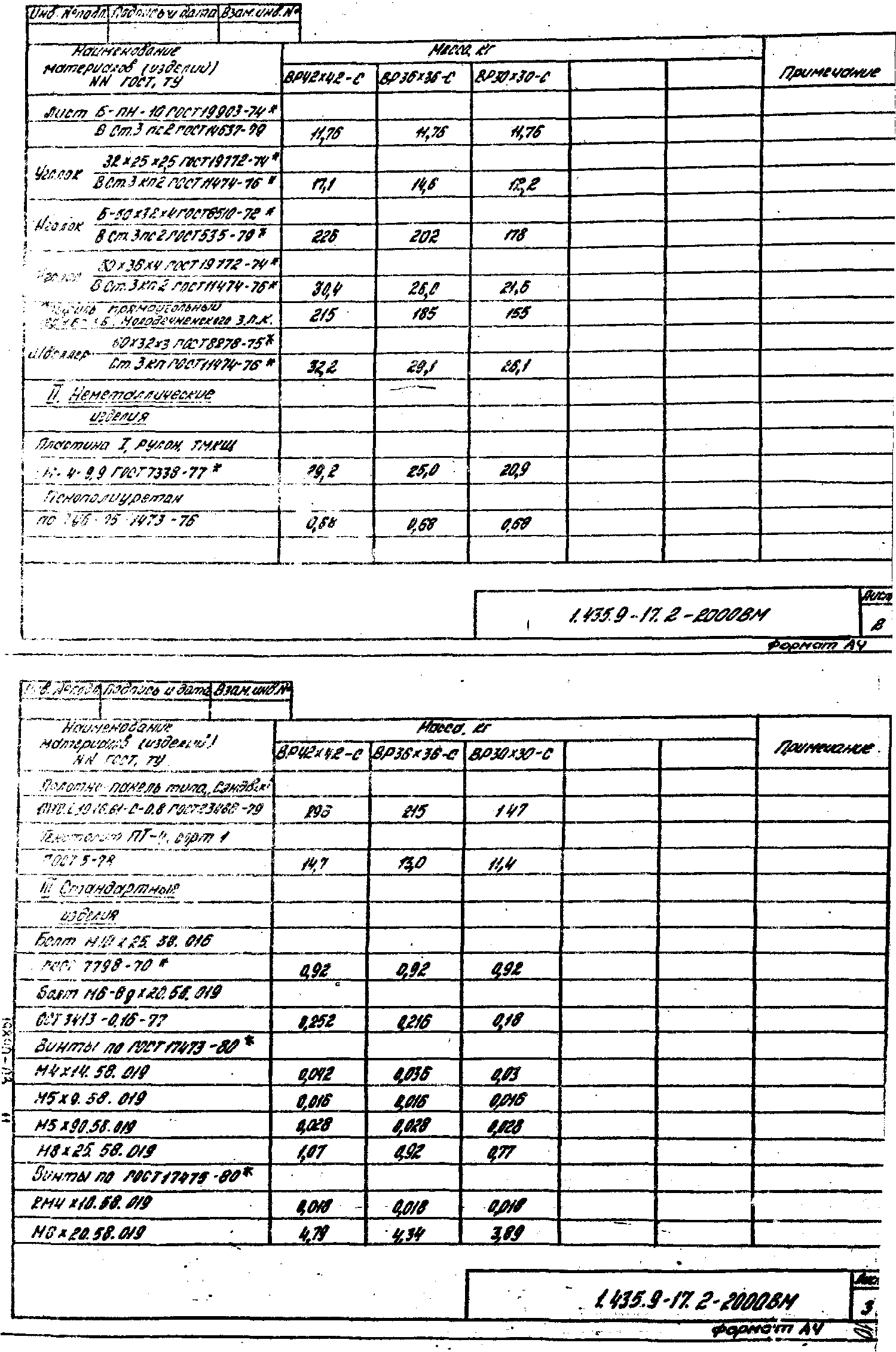 Серия 1.435.9-17