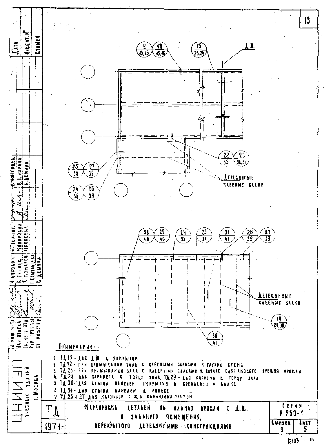 Серия 2.260-1
