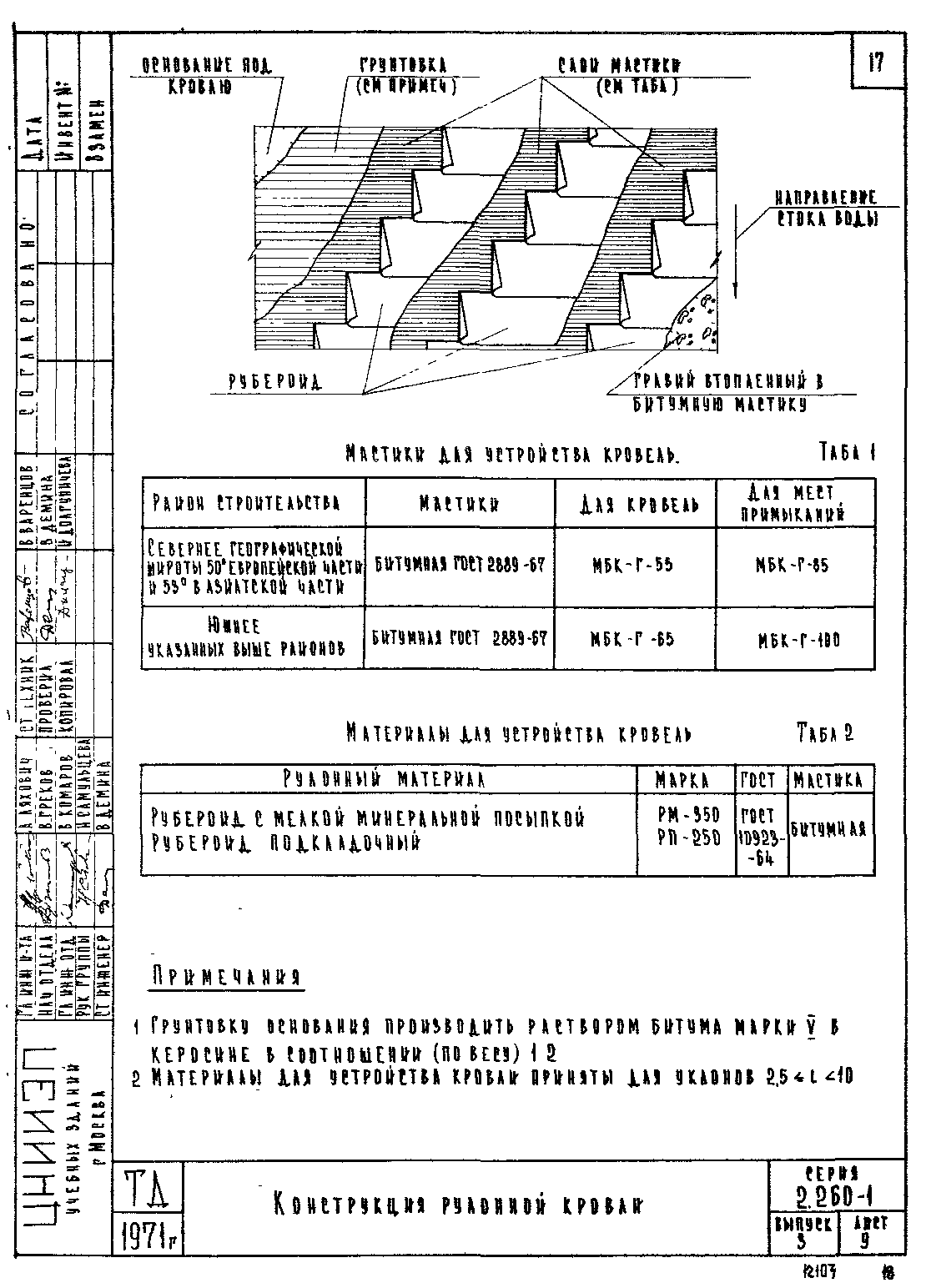 Серия 2.260-1