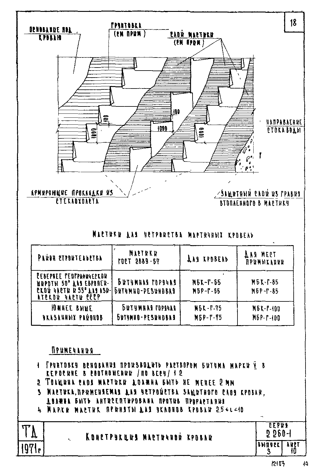 Серия 2.260-1