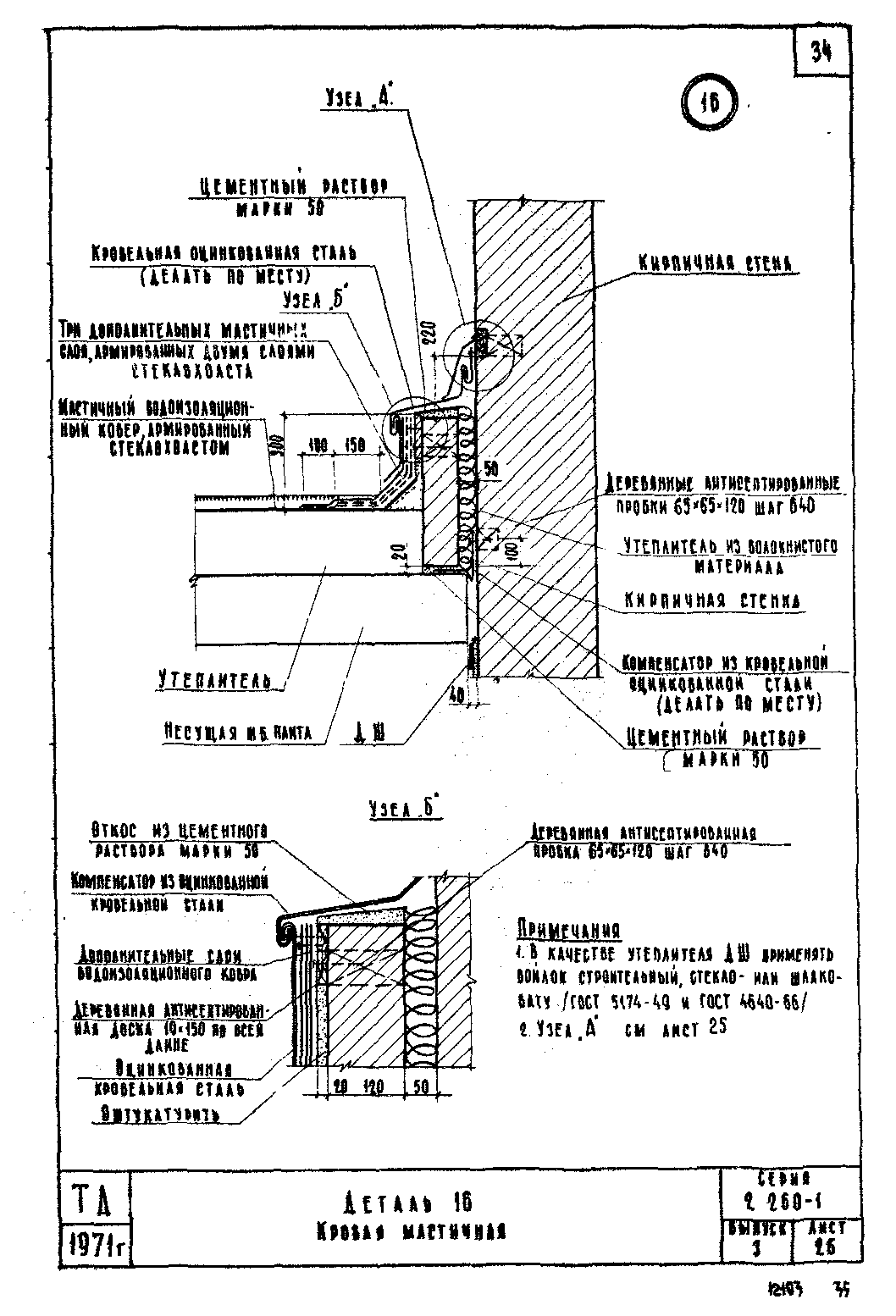 Серия 2.260-1