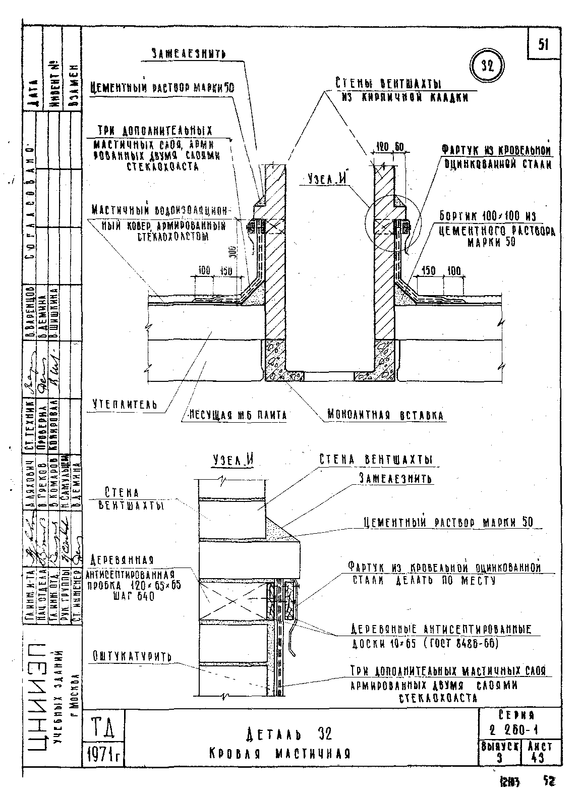 Серия 2.260-1