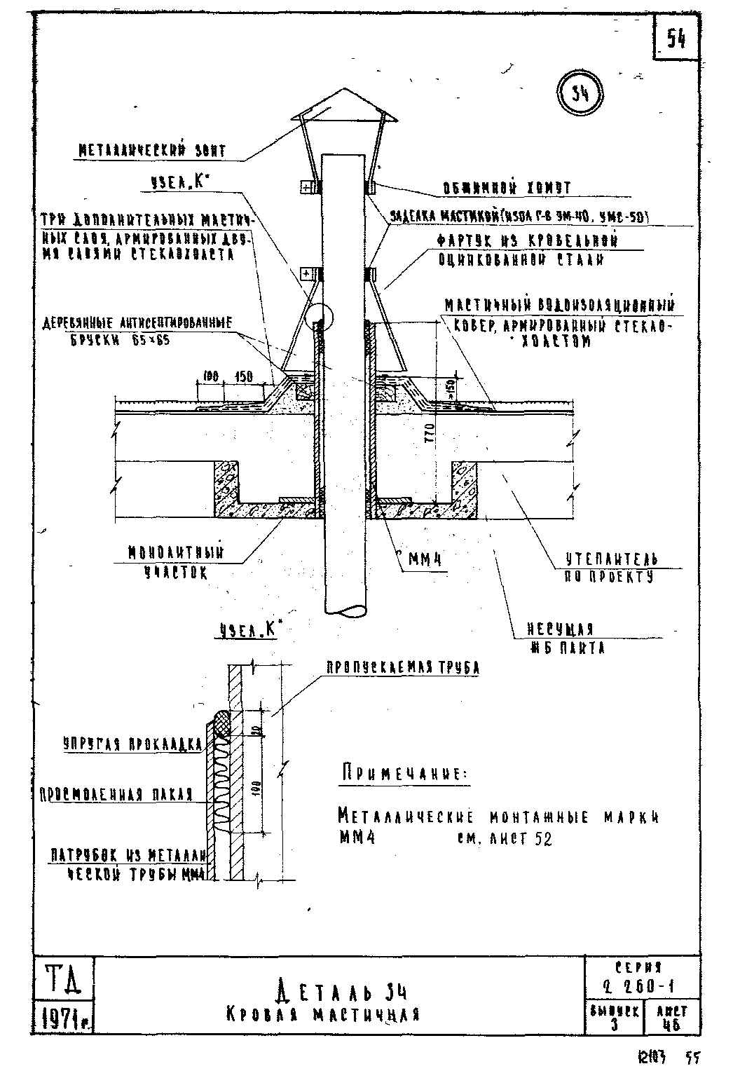 Серия 2.260-1