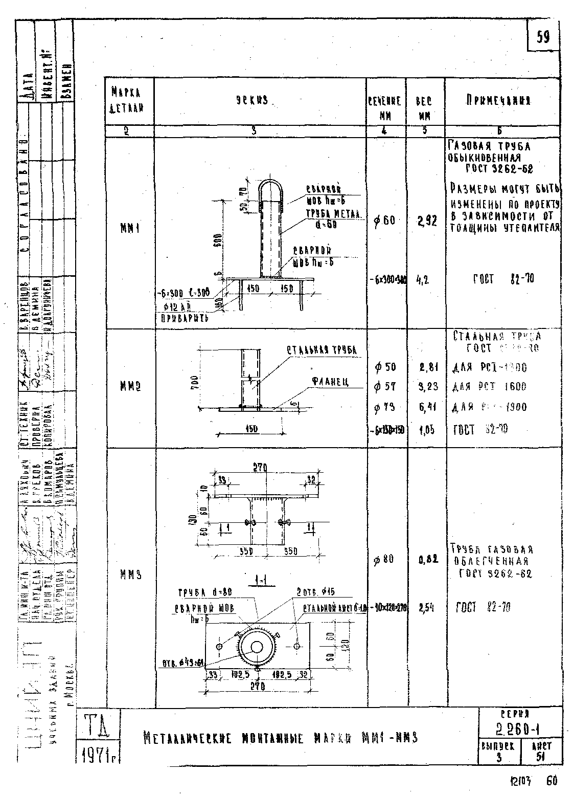 Серия 2.260-1