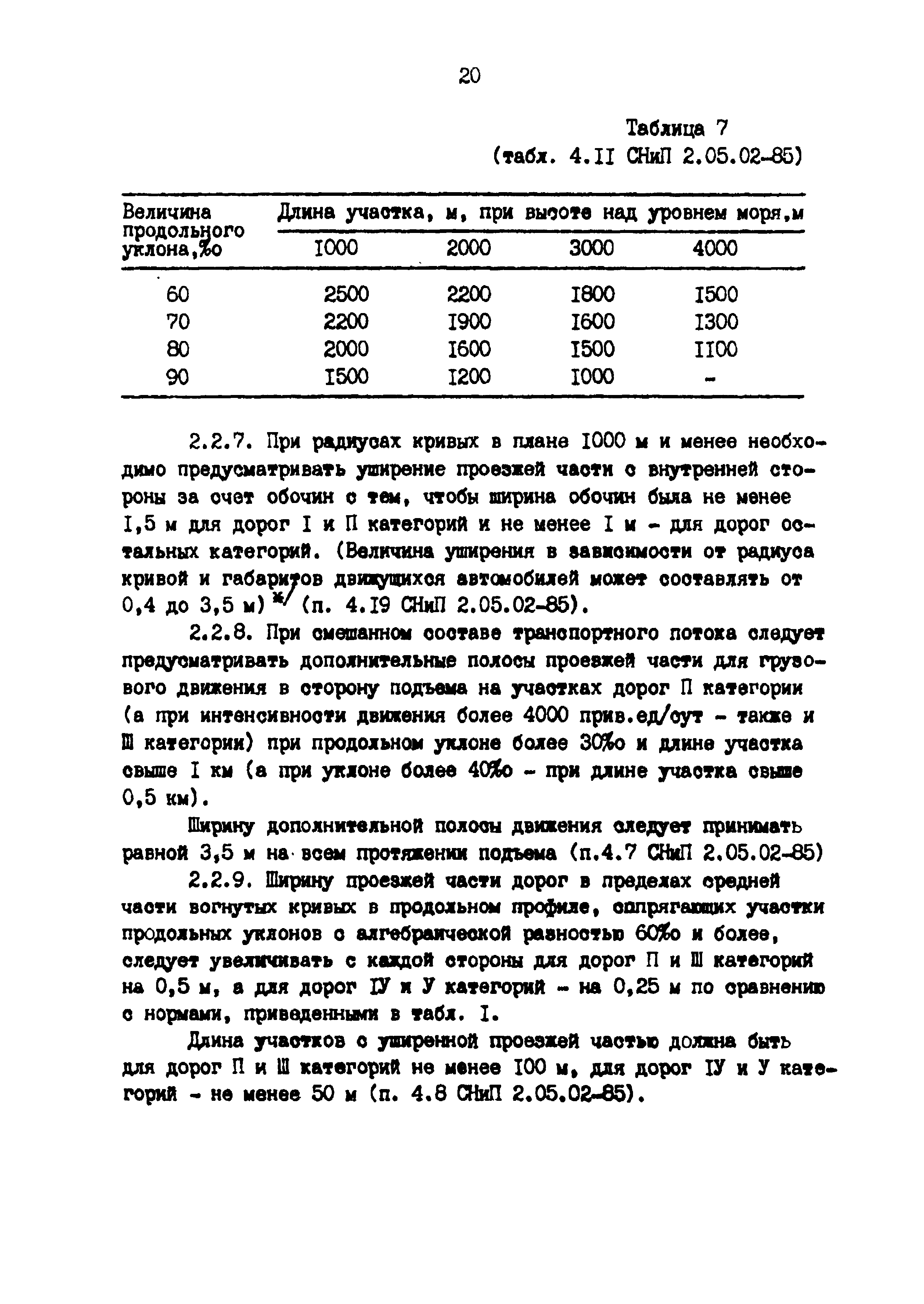 Методические указания 