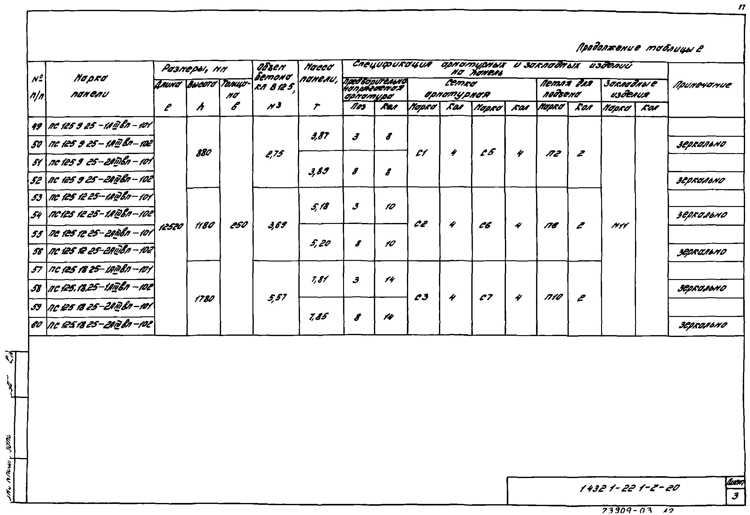 Серия 1.432.1-22