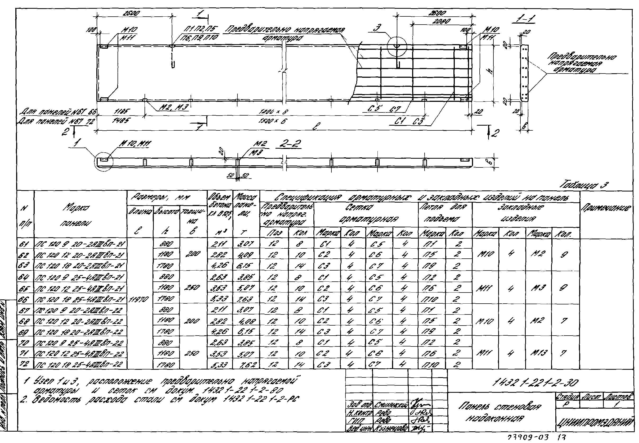 Серия 1.432.1-22