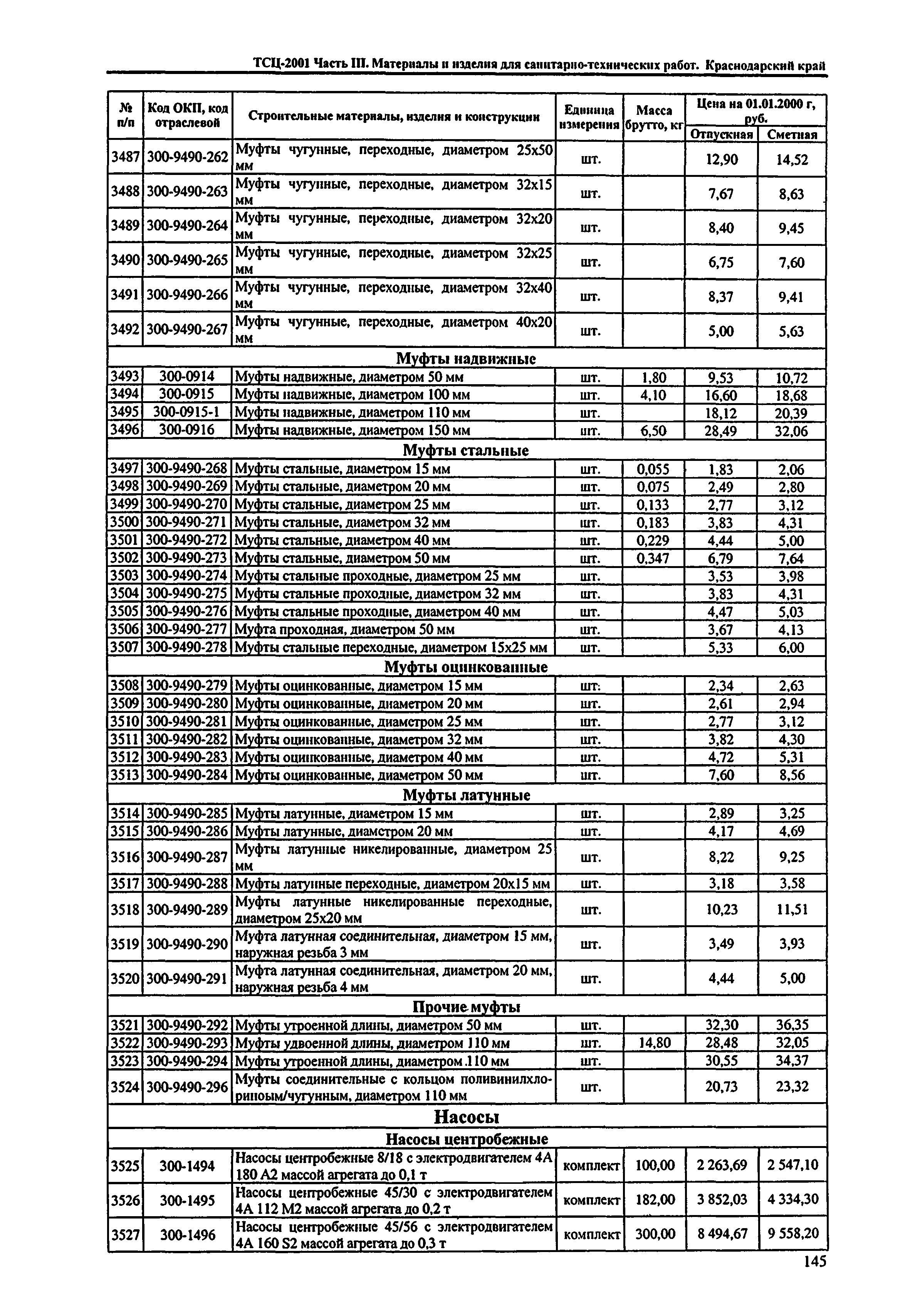 ТСЦ Краснодарского края 81-01-2001