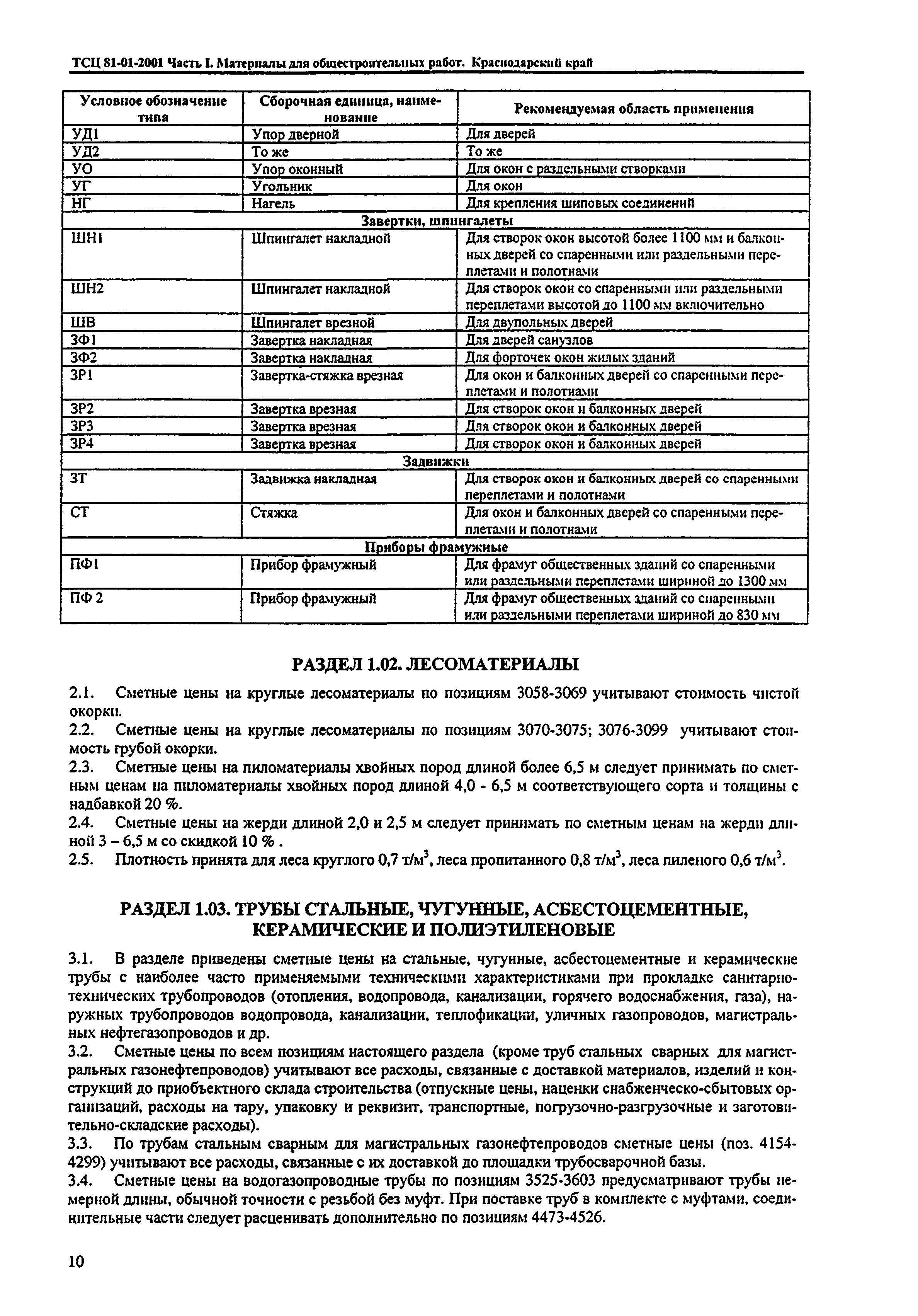 ТСЦ Краснодарского края 81-01-2001