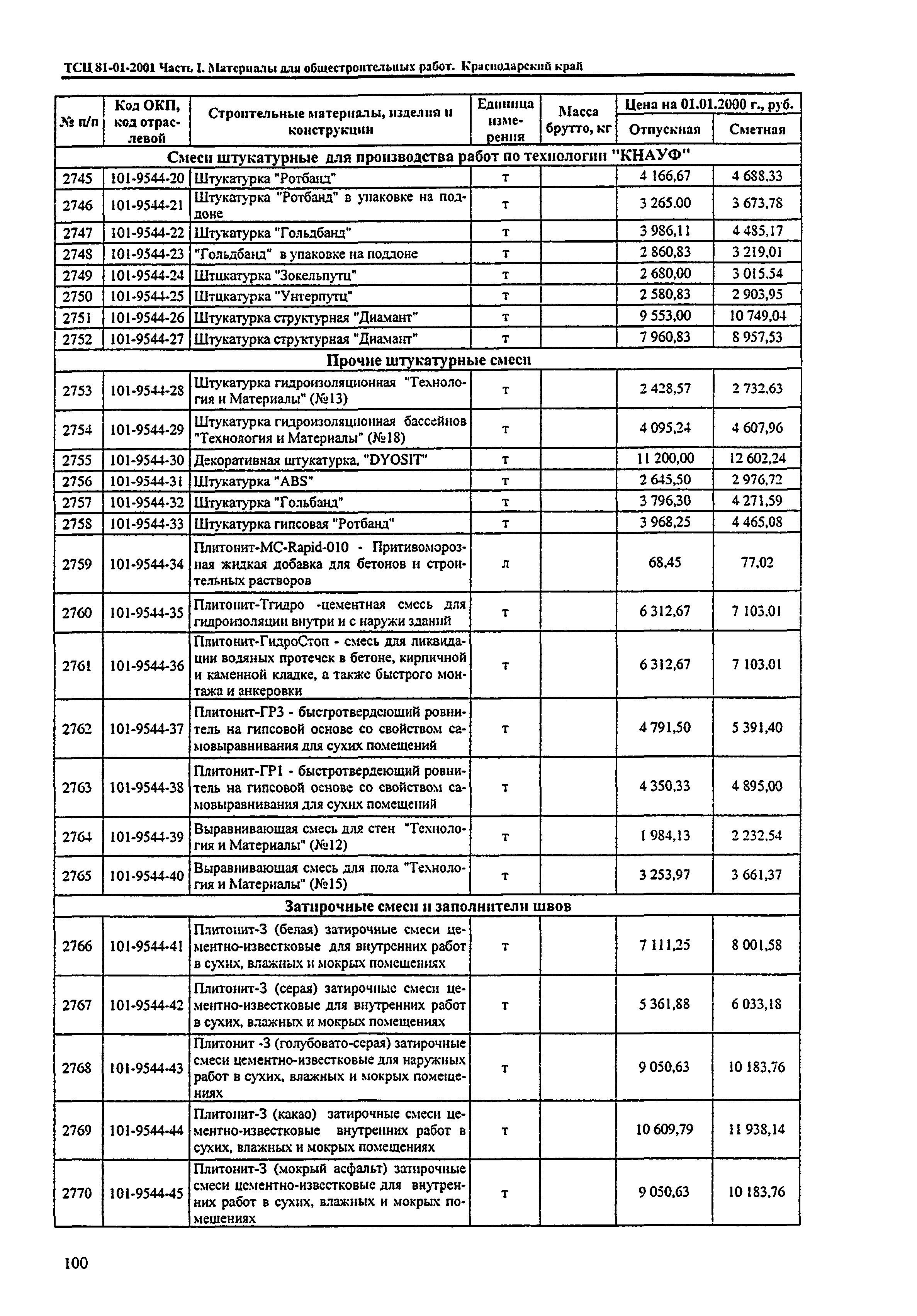 ТСЦ Краснодарского края 81-01-2001