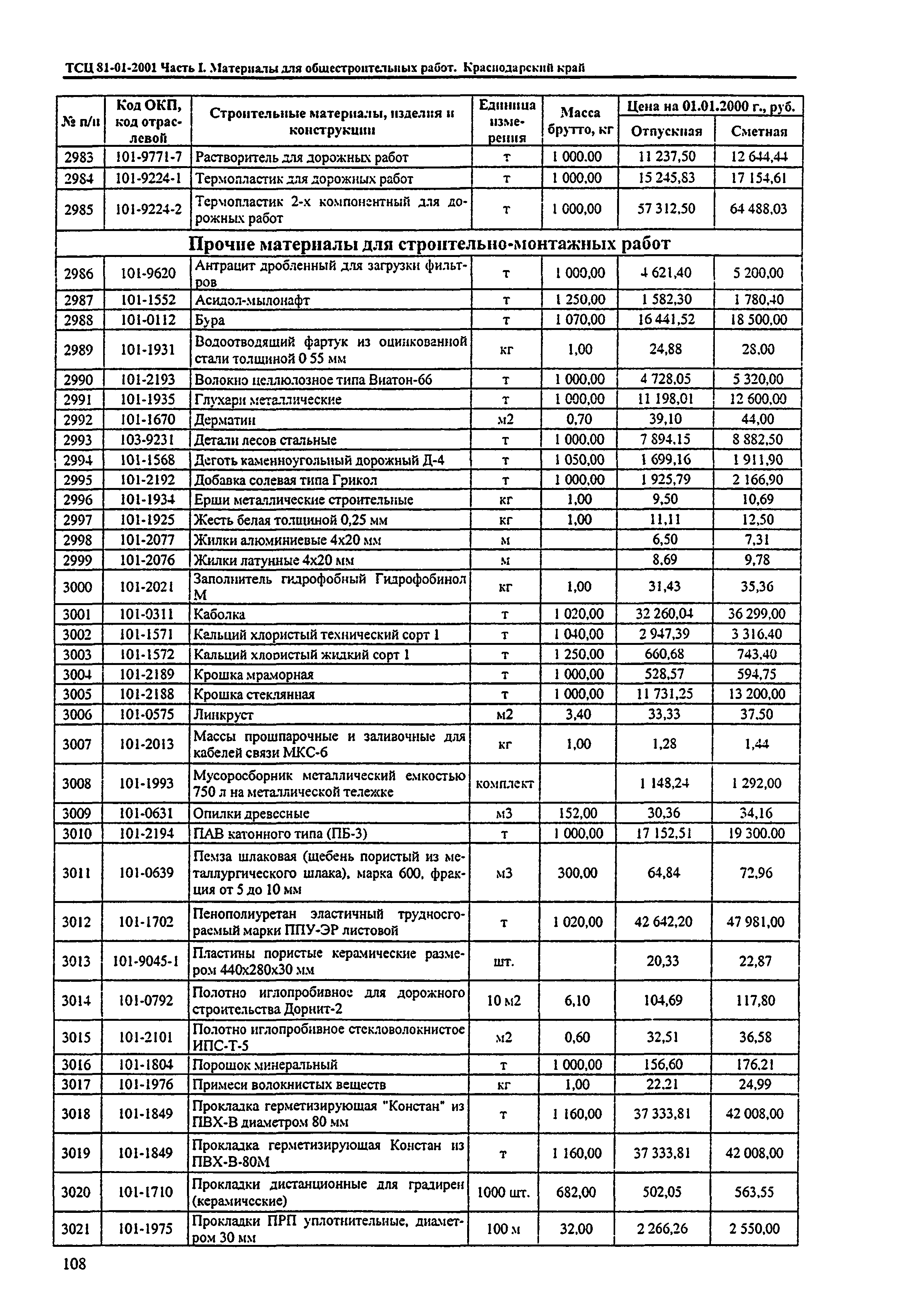 ТСЦ Краснодарского края 81-01-2001