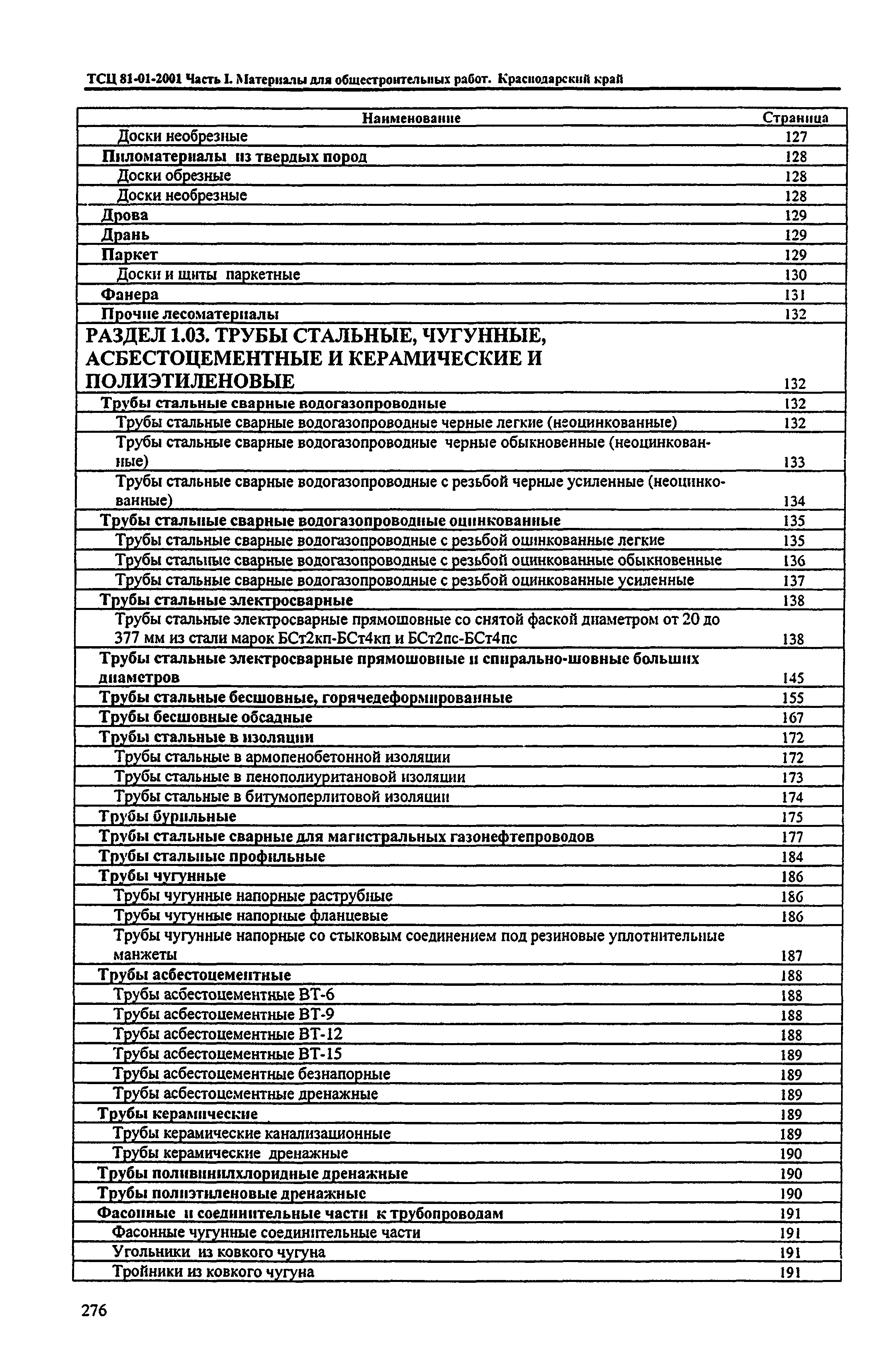 ТСЦ Краснодарского края 81-01-2001
