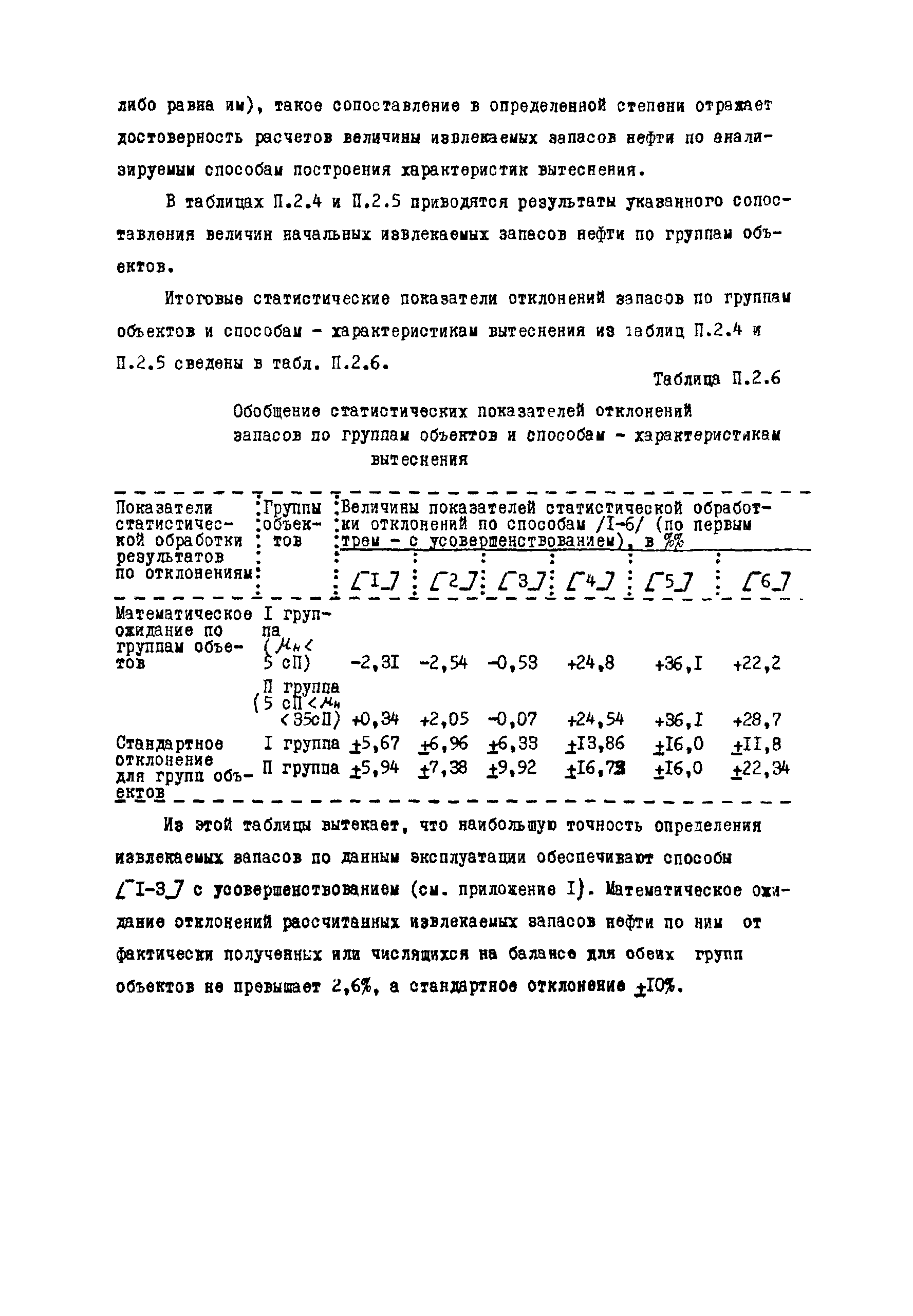 РД 39-9-1069-84