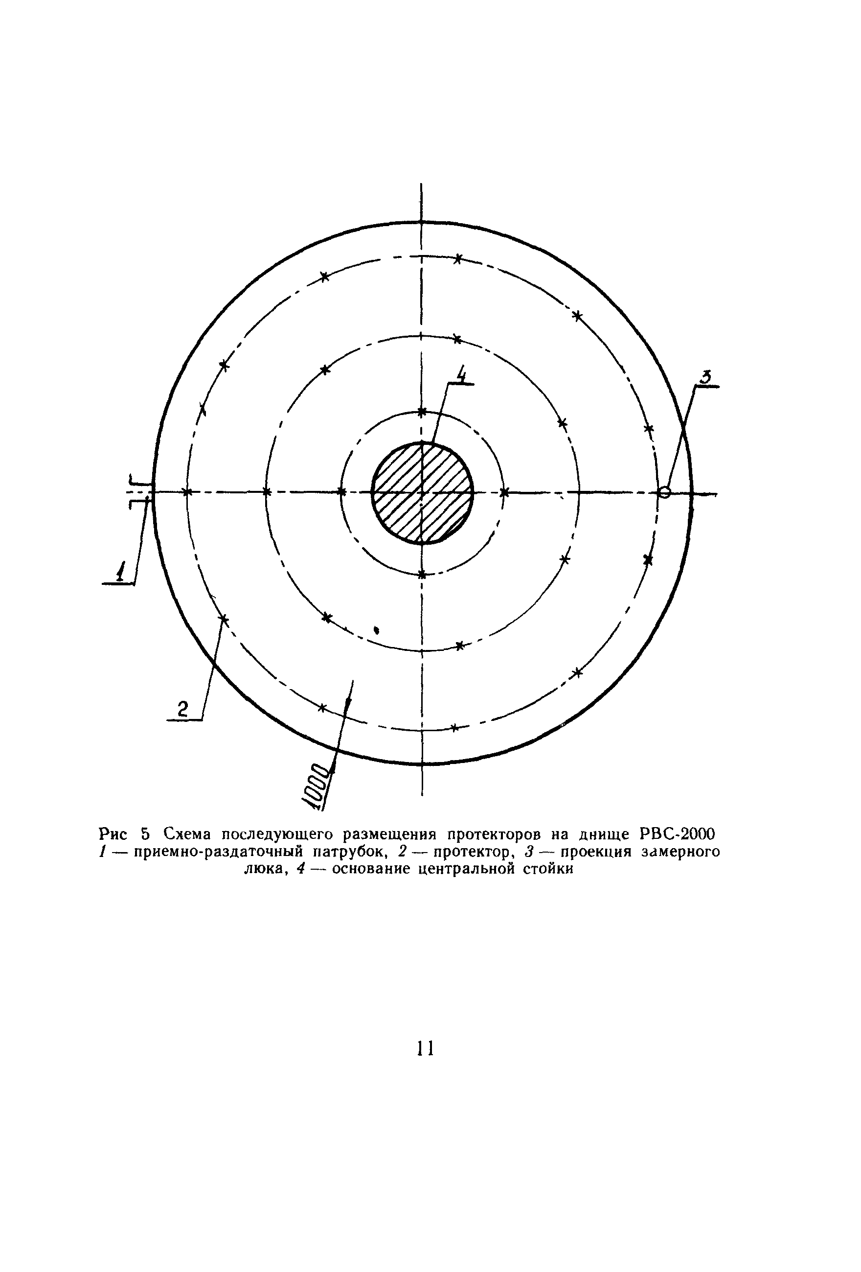 РД 39-0147323-321-88