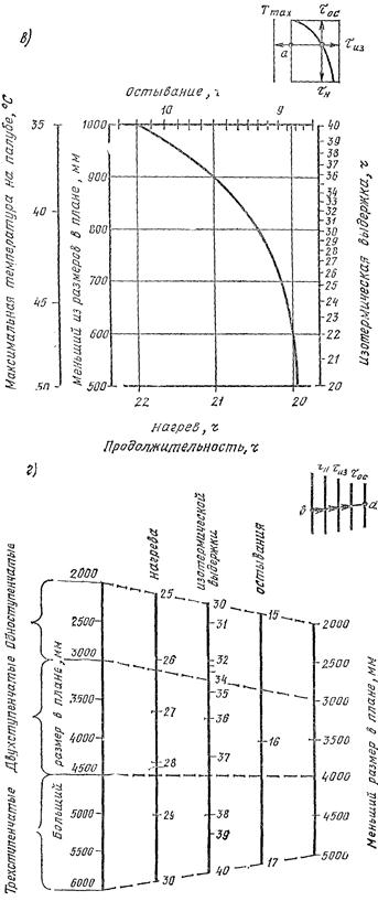 Описание: Описание: Описание: Описание: 1019664_50