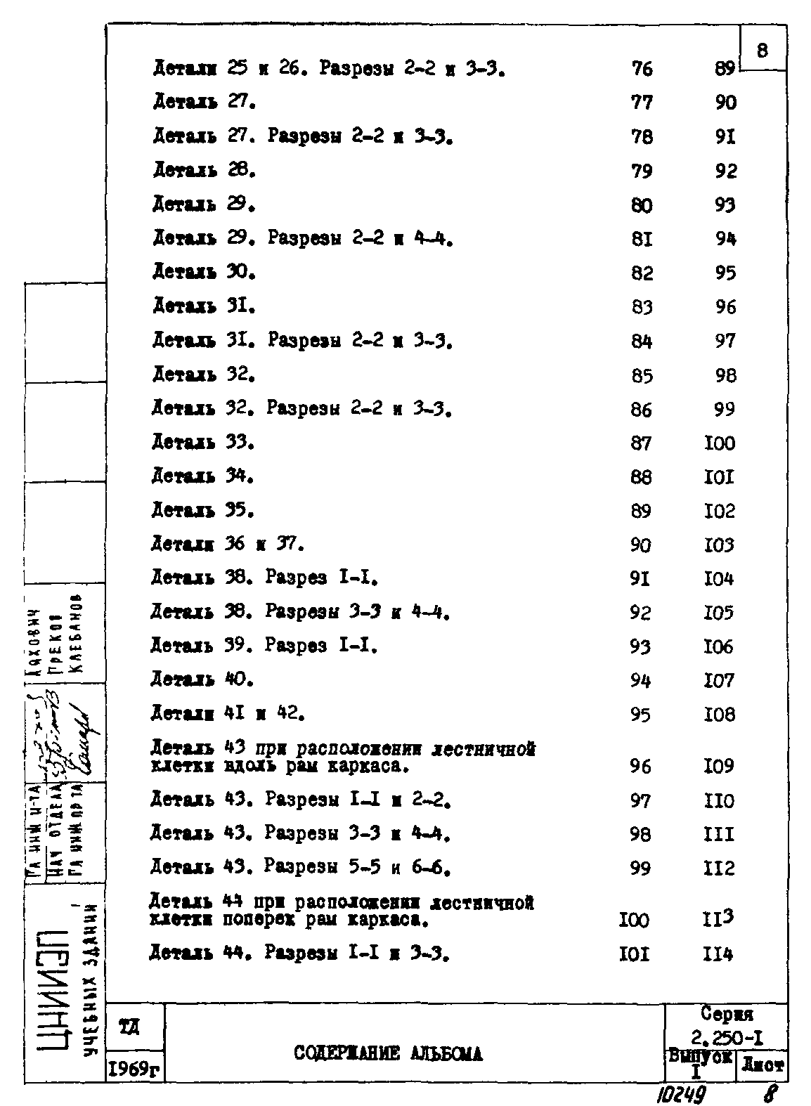 Серия 2.250-1