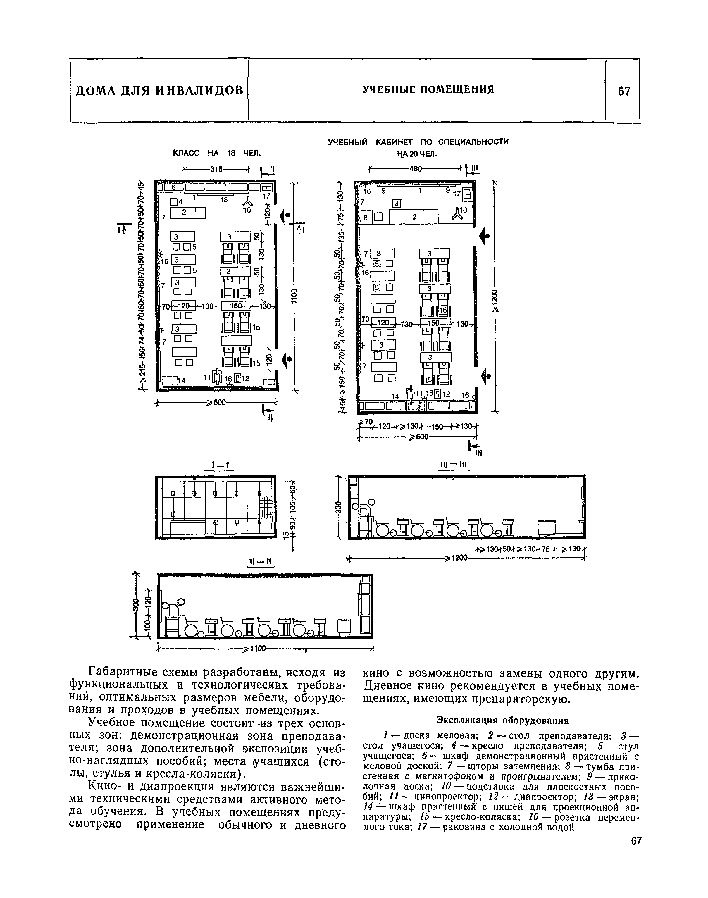 НП 1.6-81