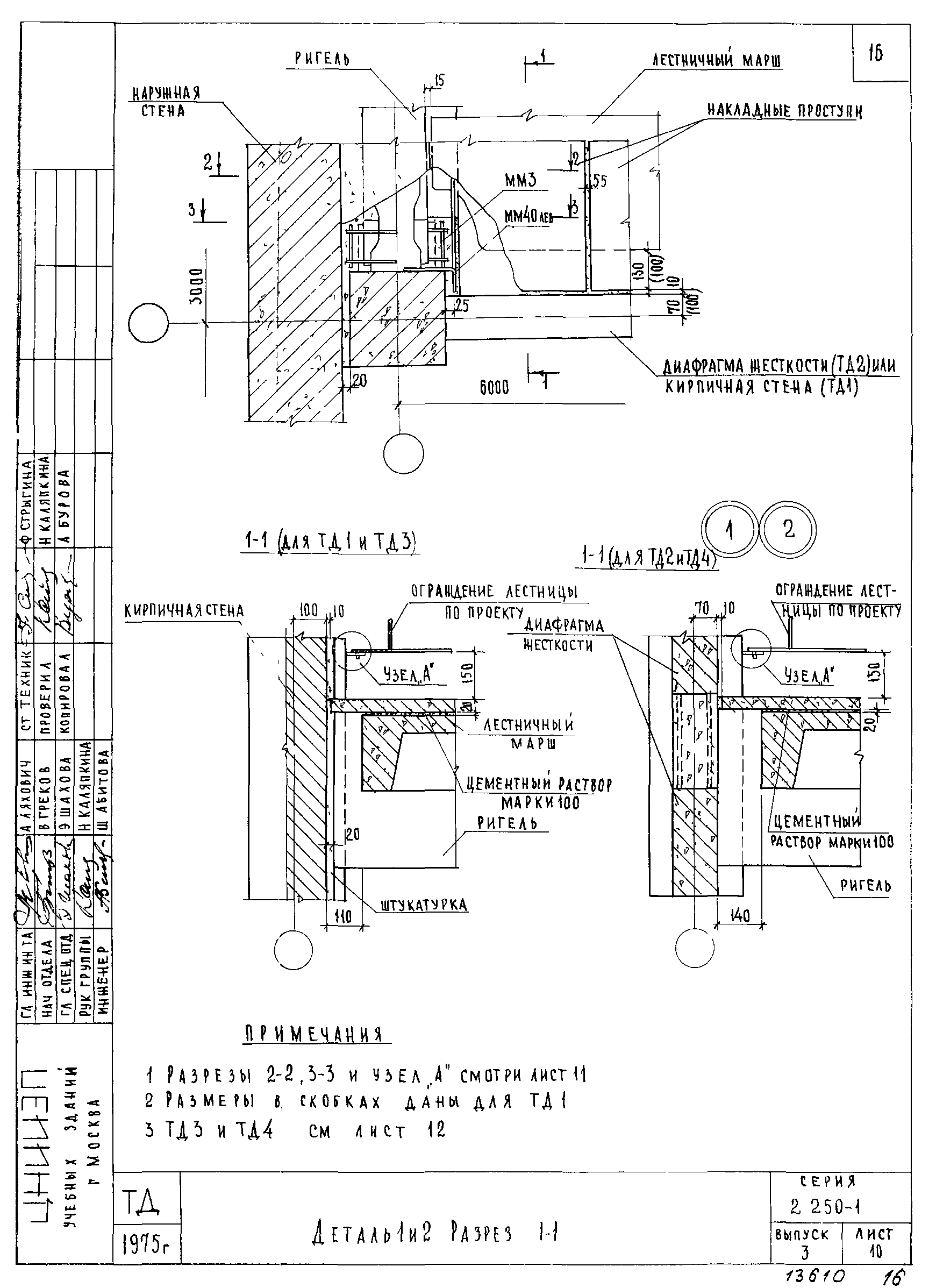 Серия 2.250-1