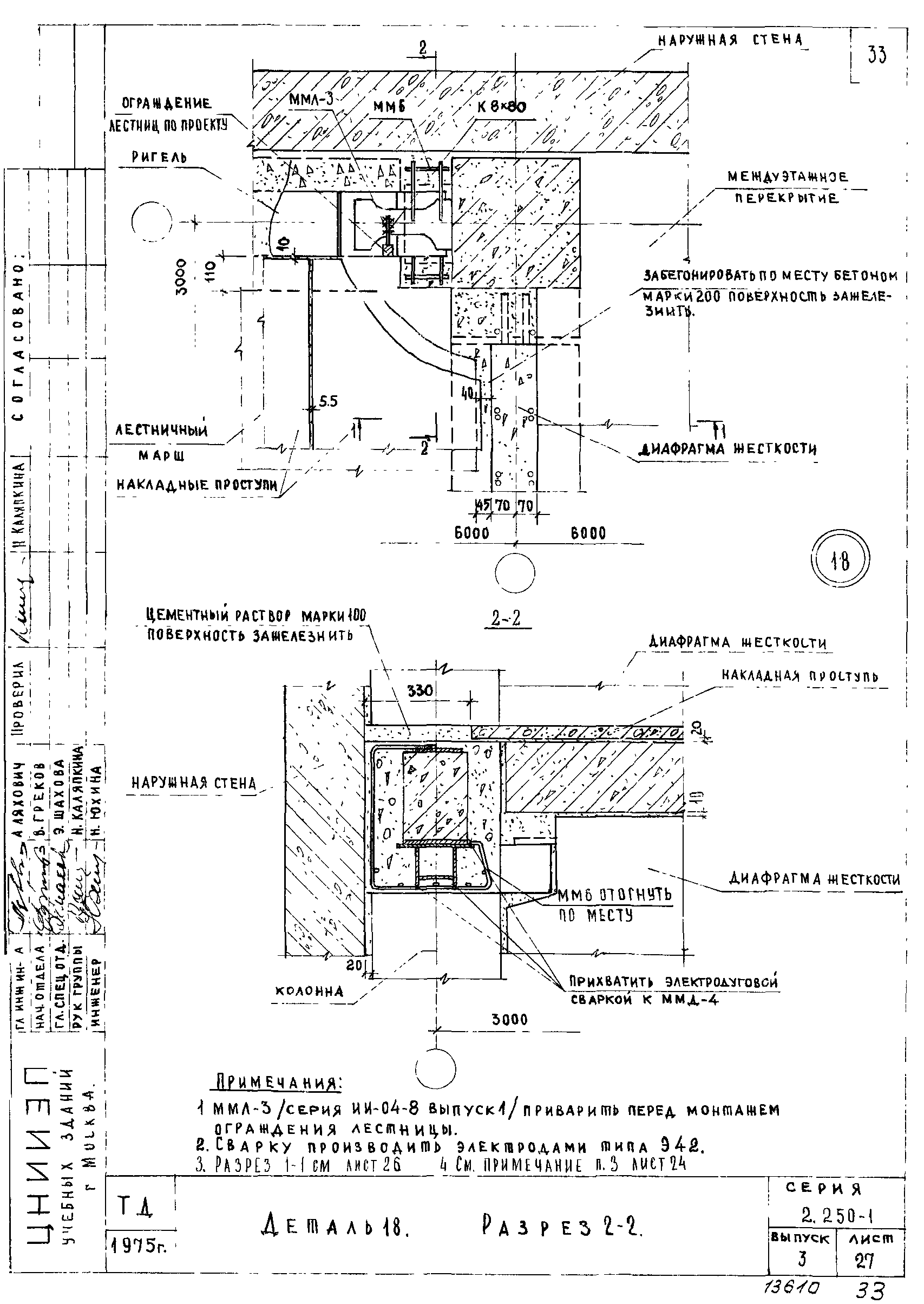 Серия 2.250-1