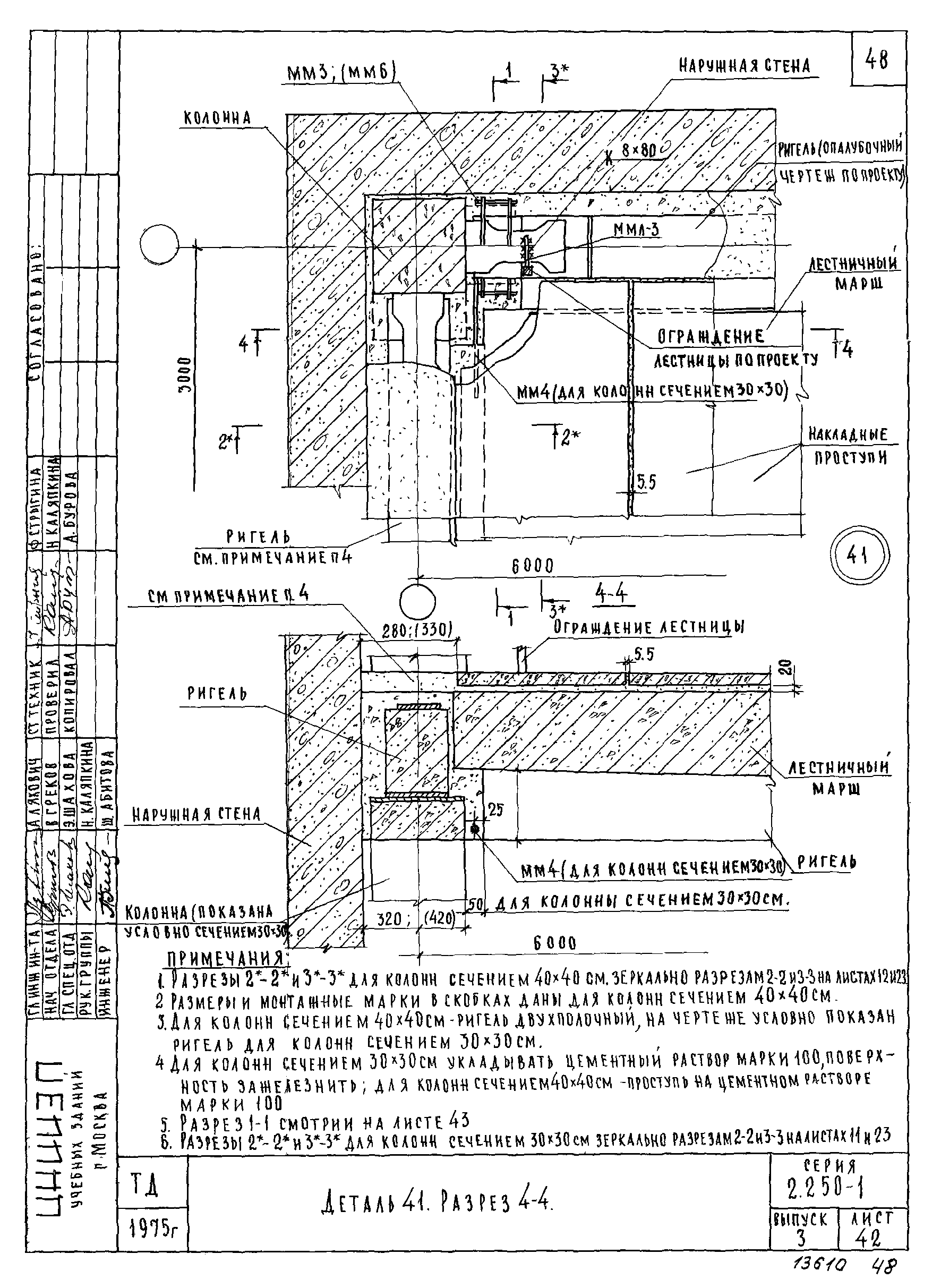 Серия 2.250-1