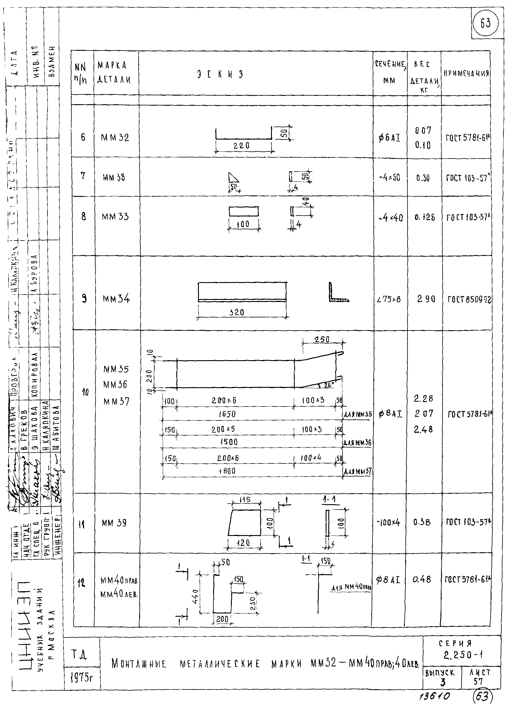 Серия 2.250-1
