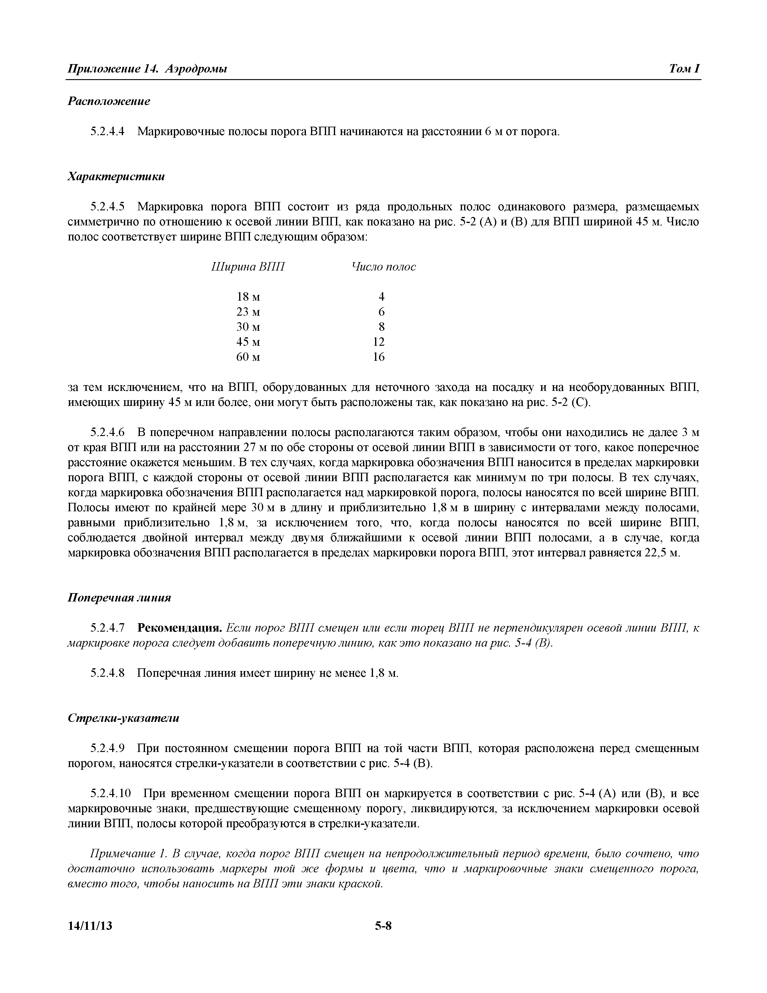 Международные стандарты