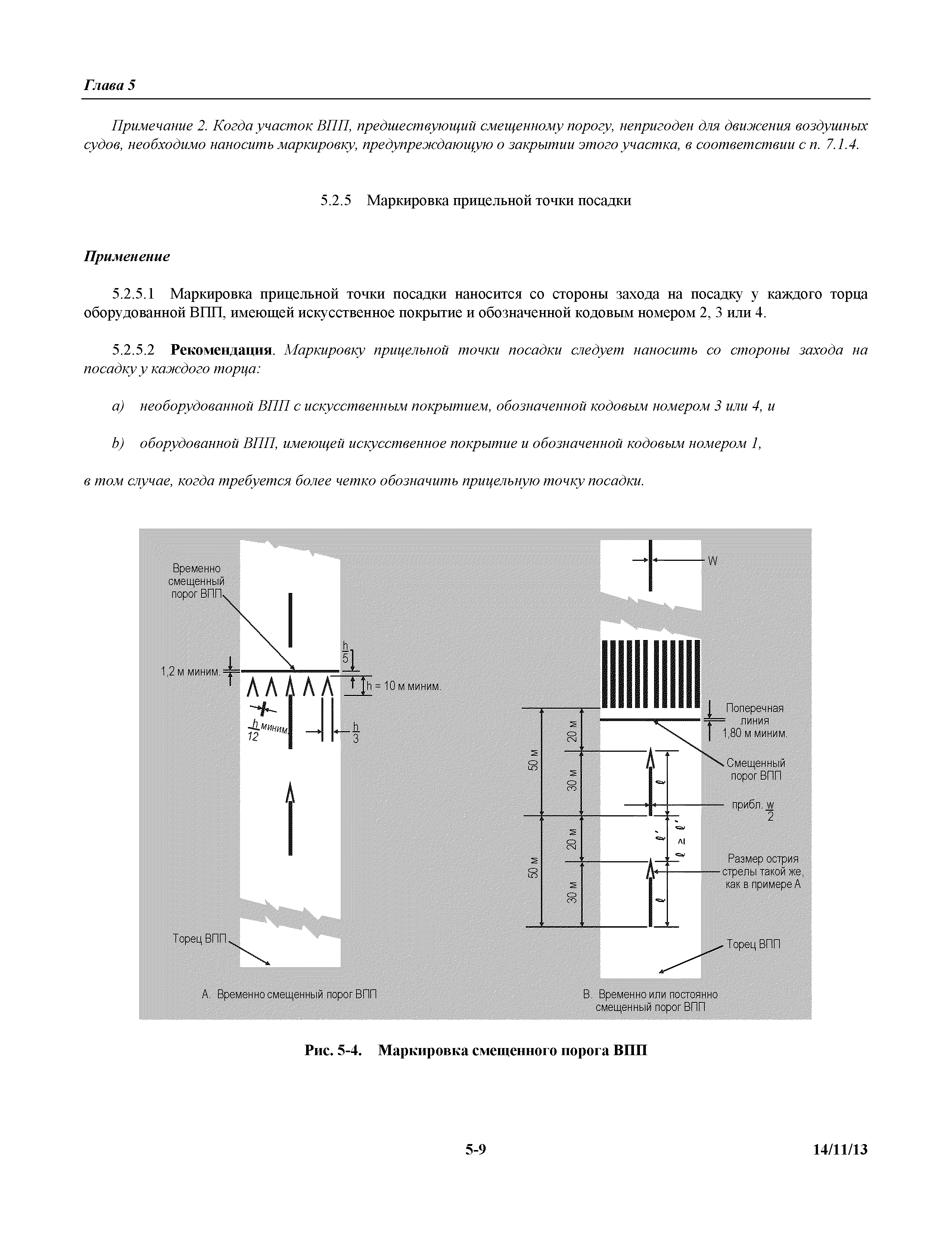 Международные стандарты