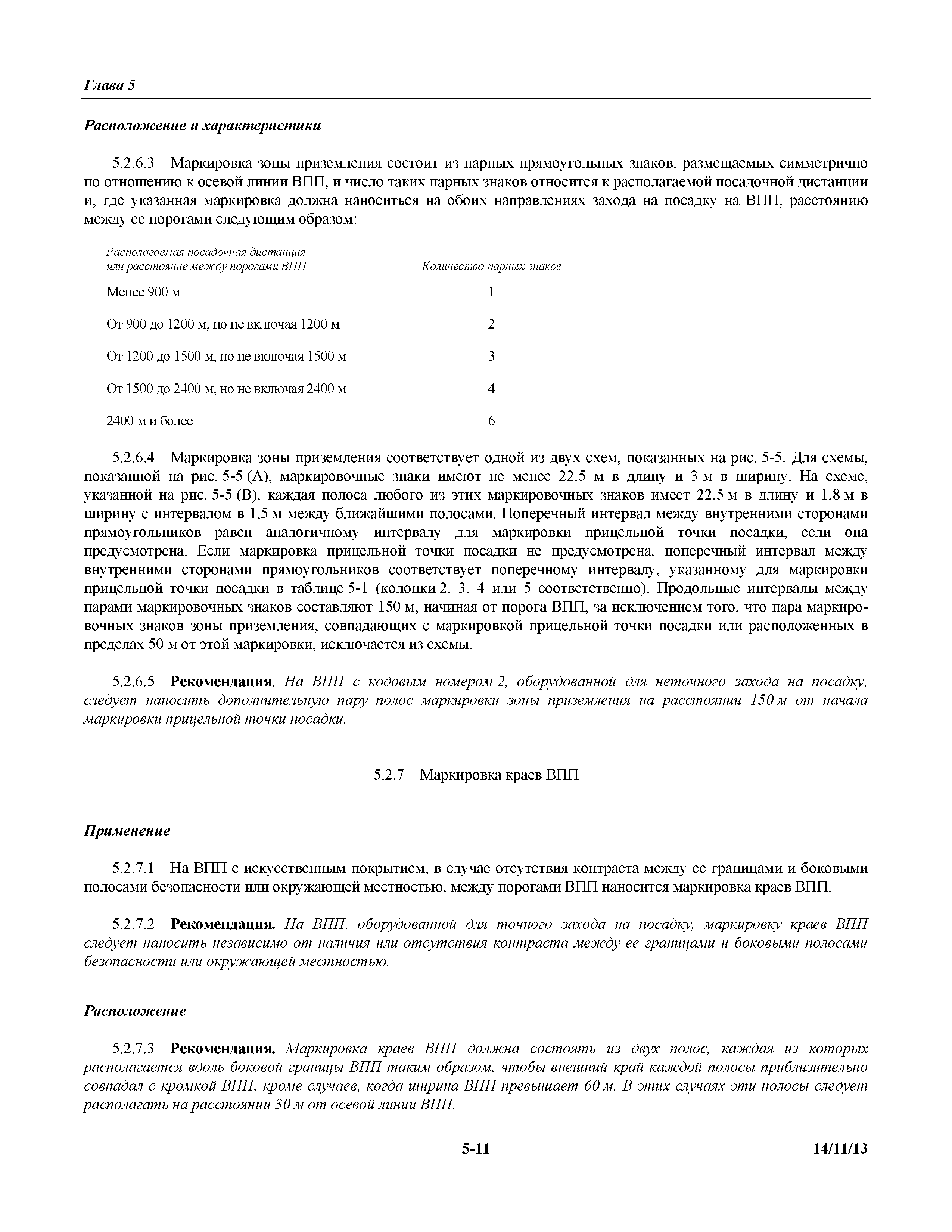 Международные стандарты