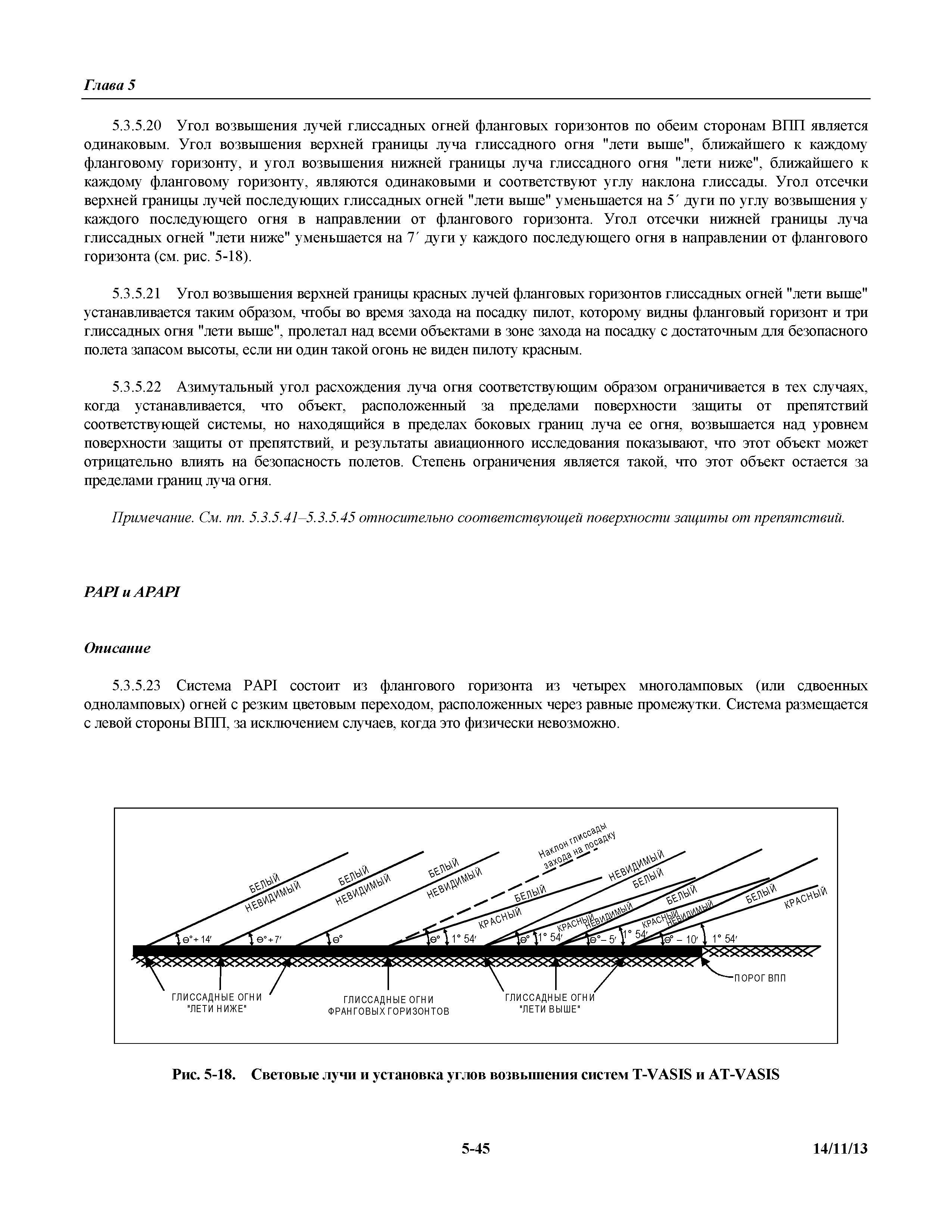 Международные стандарты