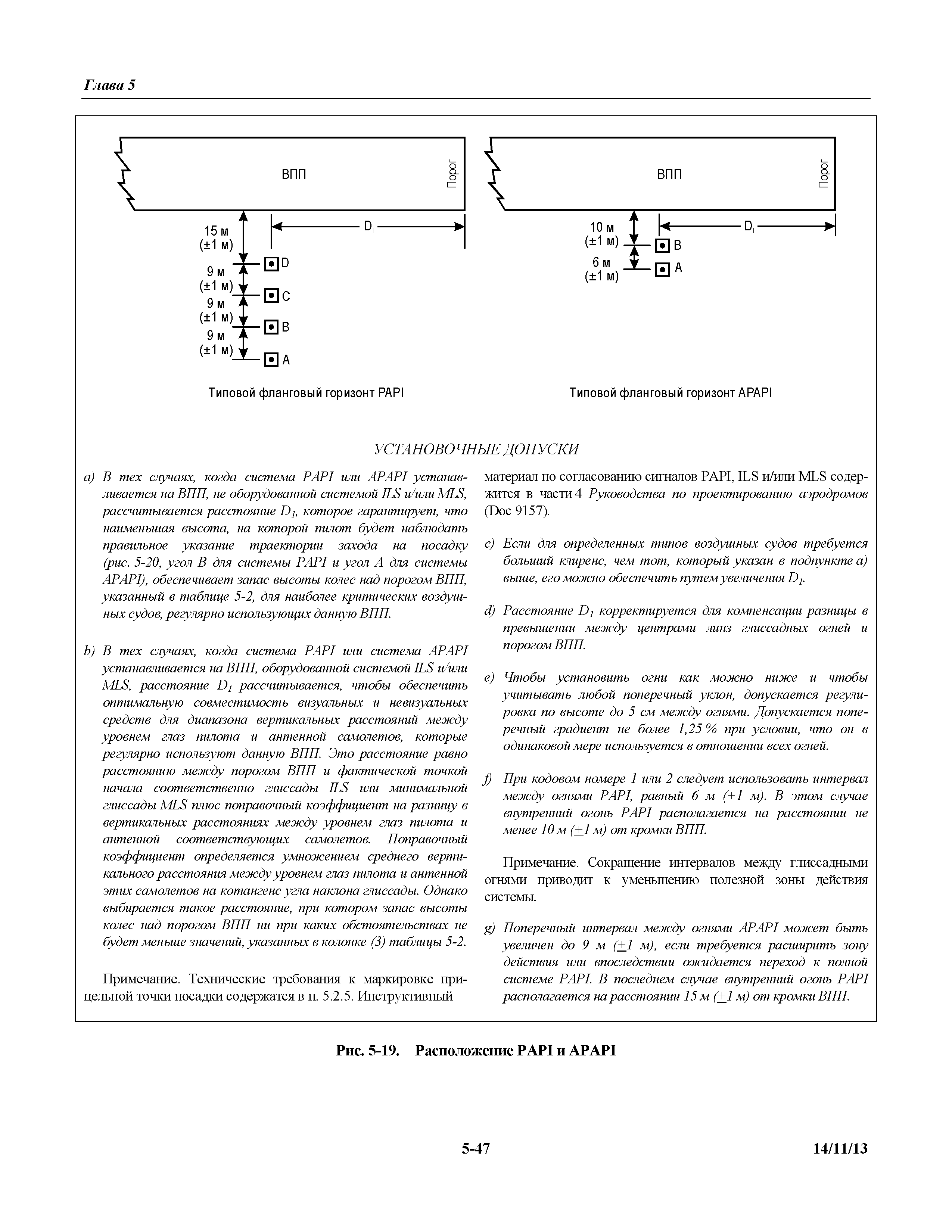 Международные стандарты