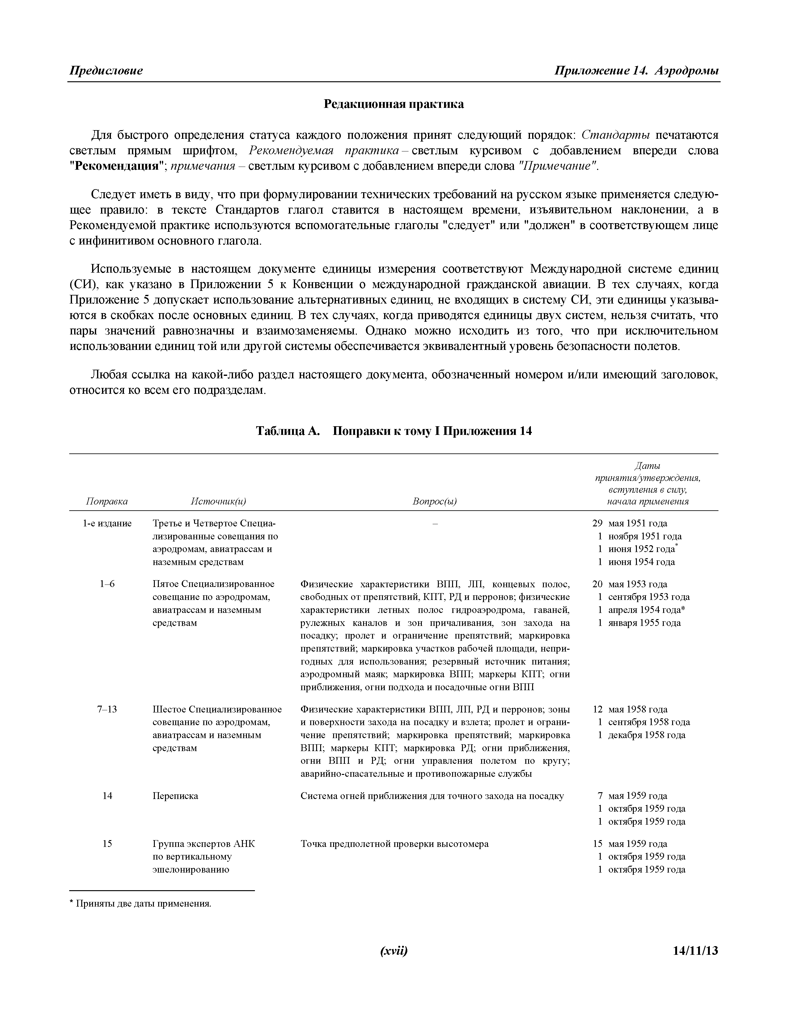 Международные стандарты