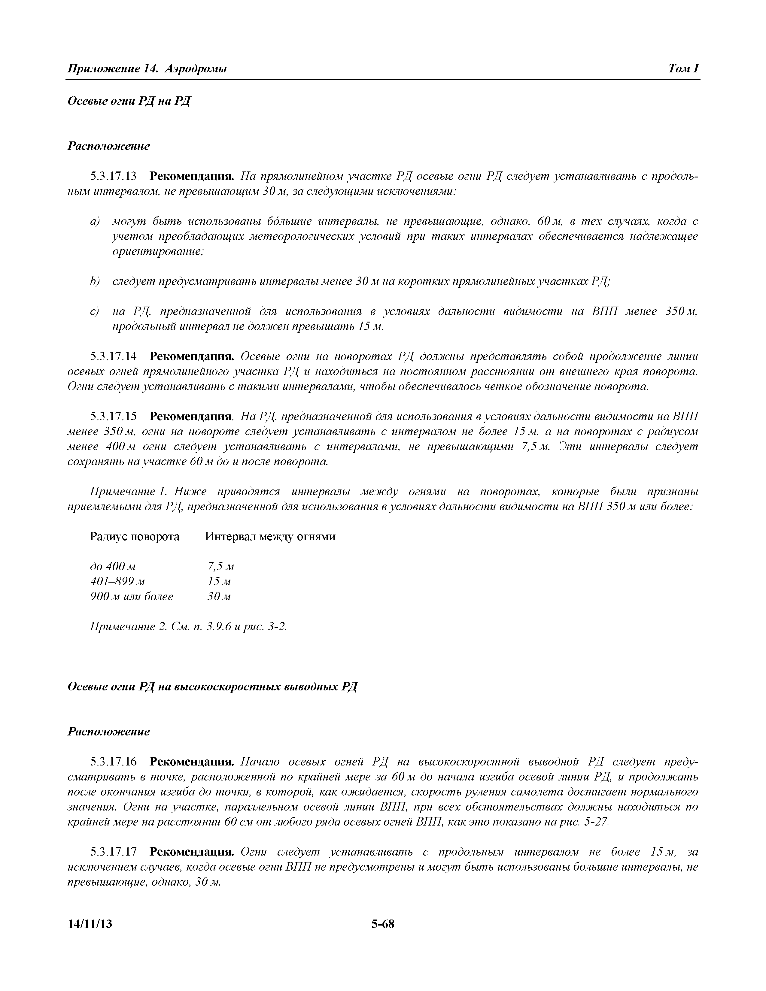 Международные стандарты