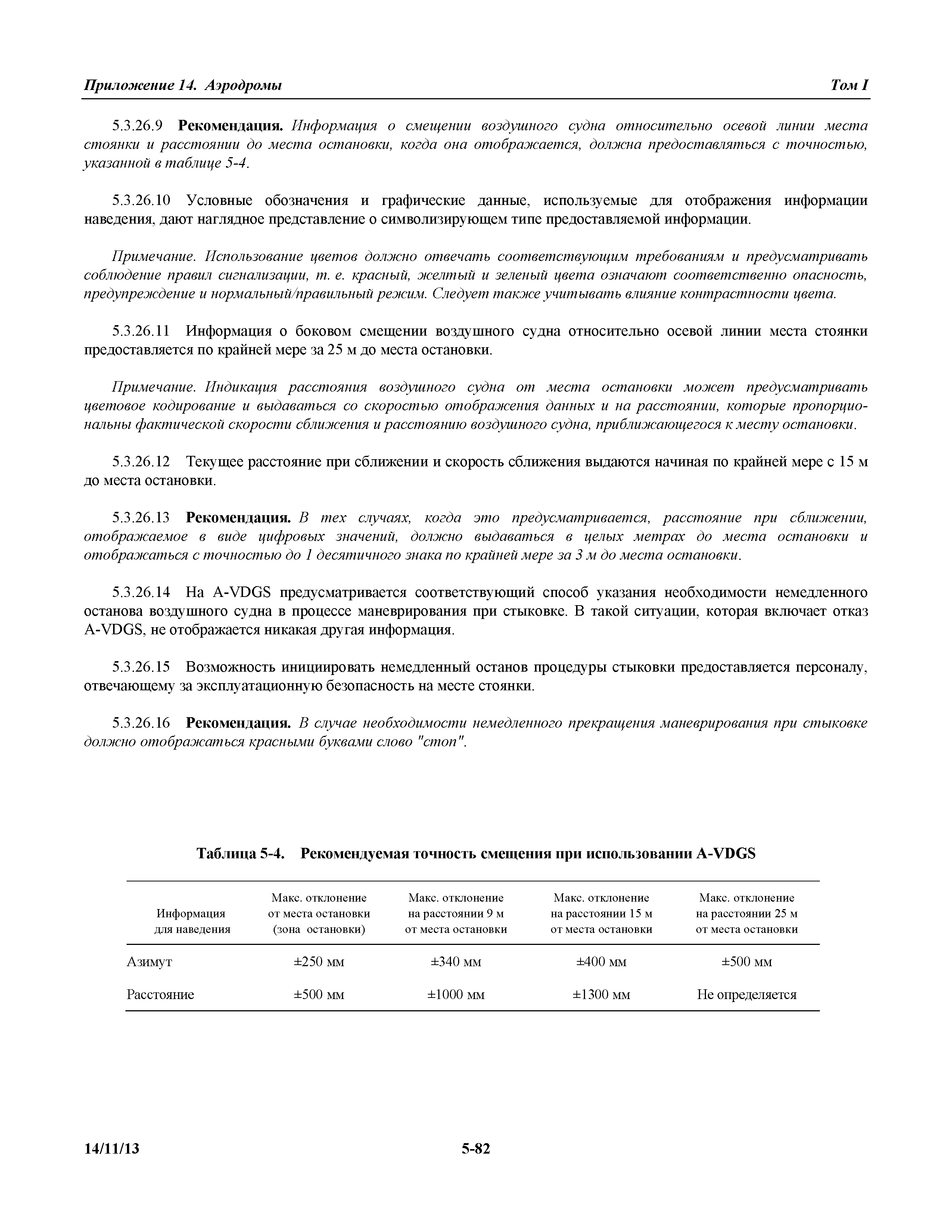 Международные стандарты
