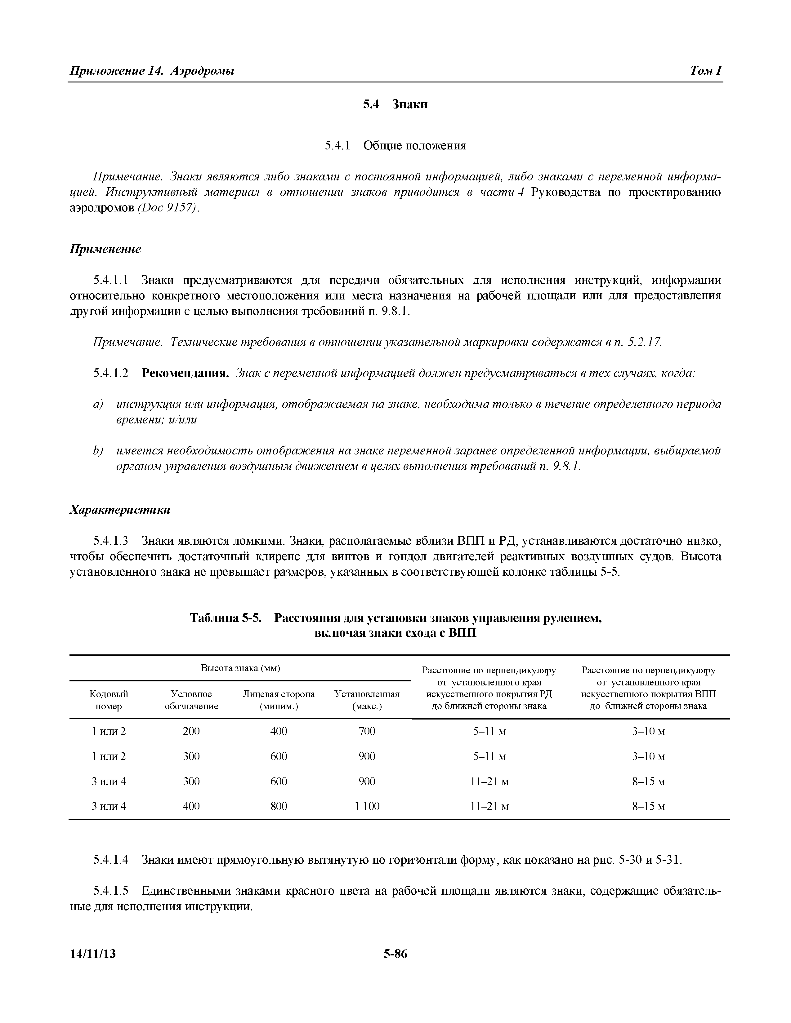 Международные стандарты