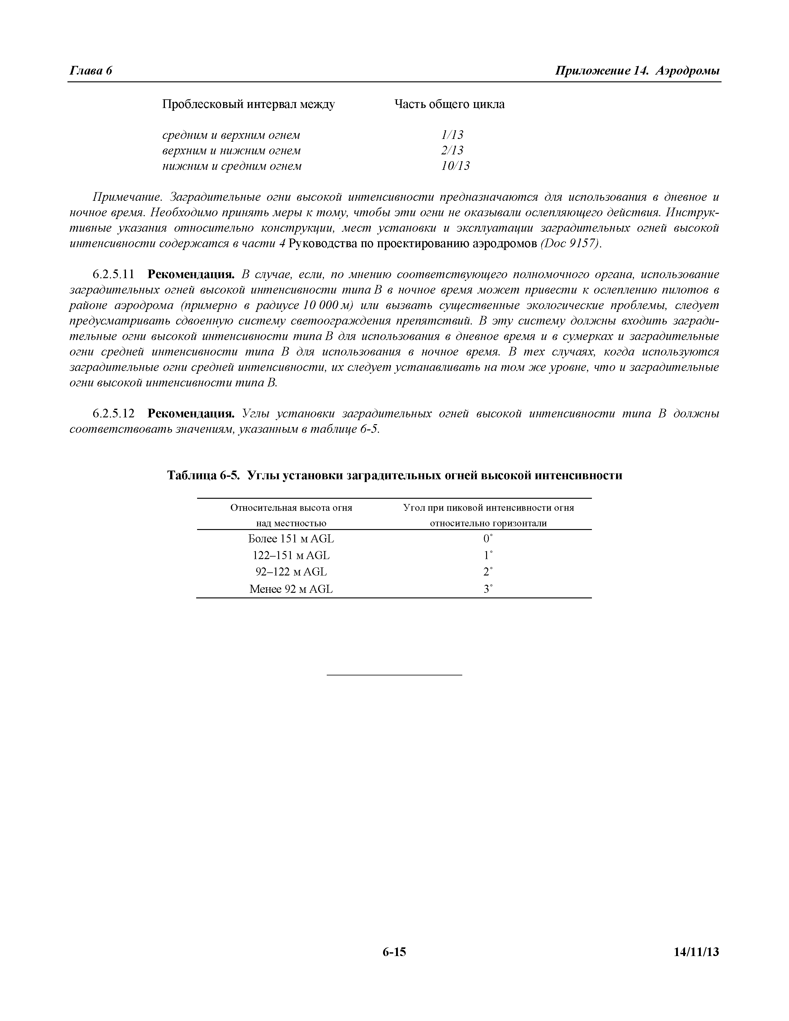 Международные стандарты
