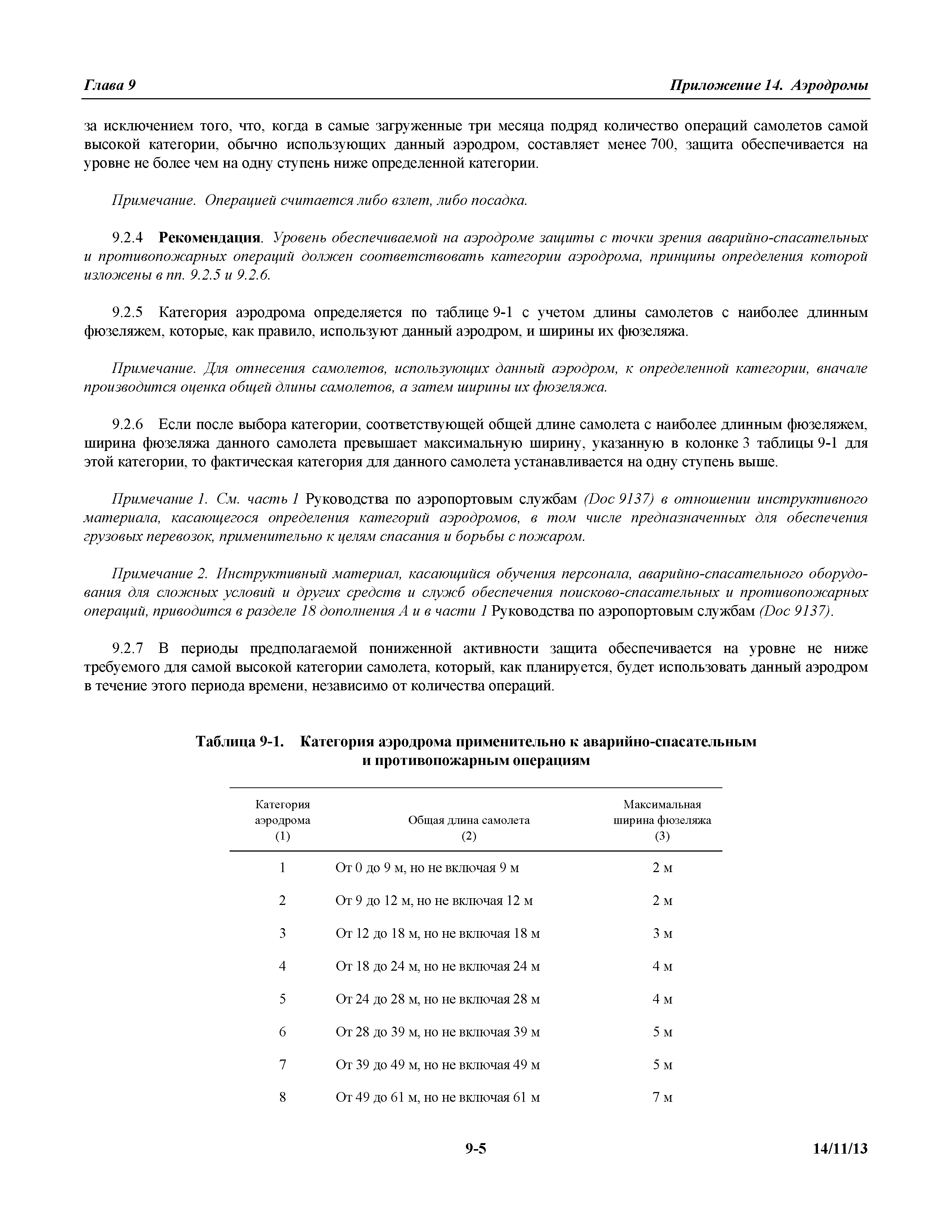 Международные стандарты