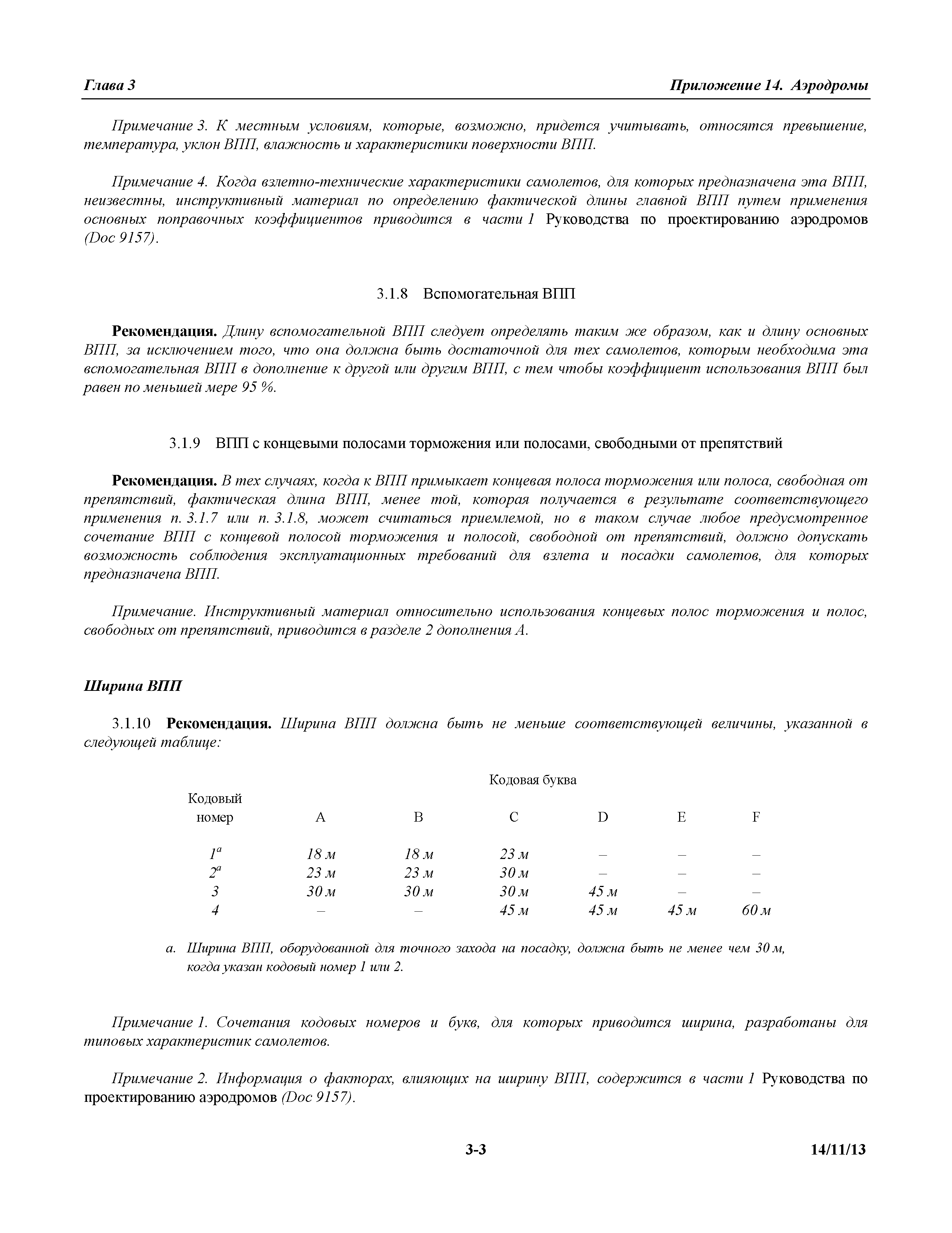Международные стандарты