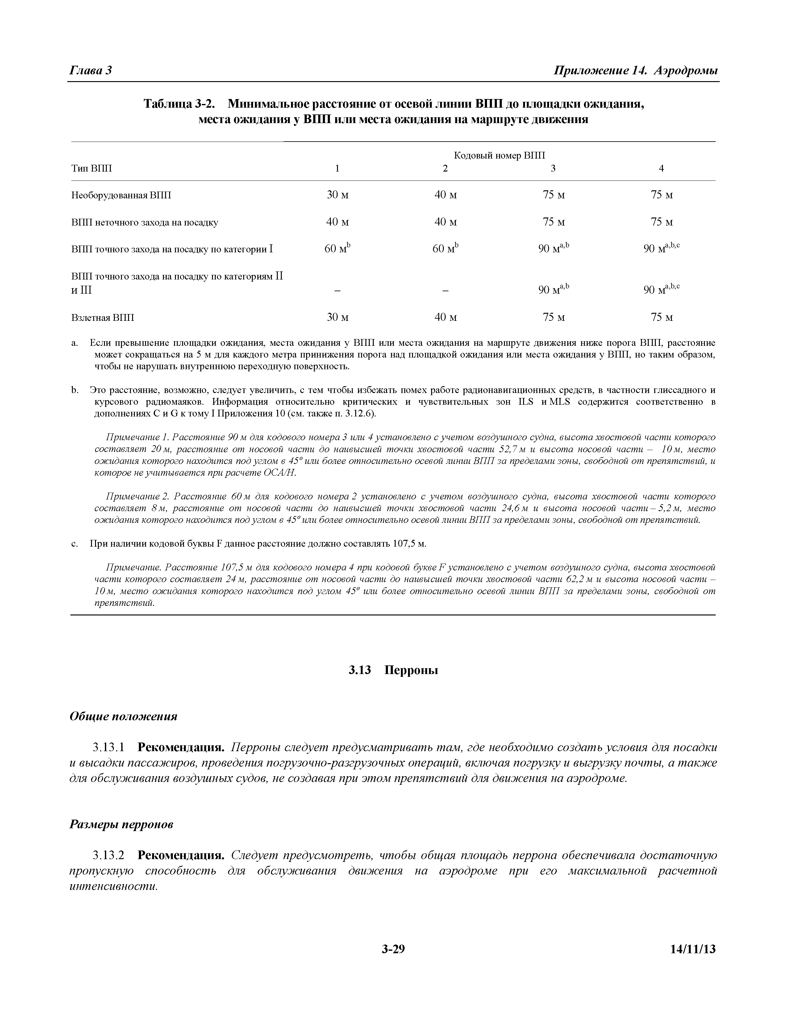 Международные стандарты