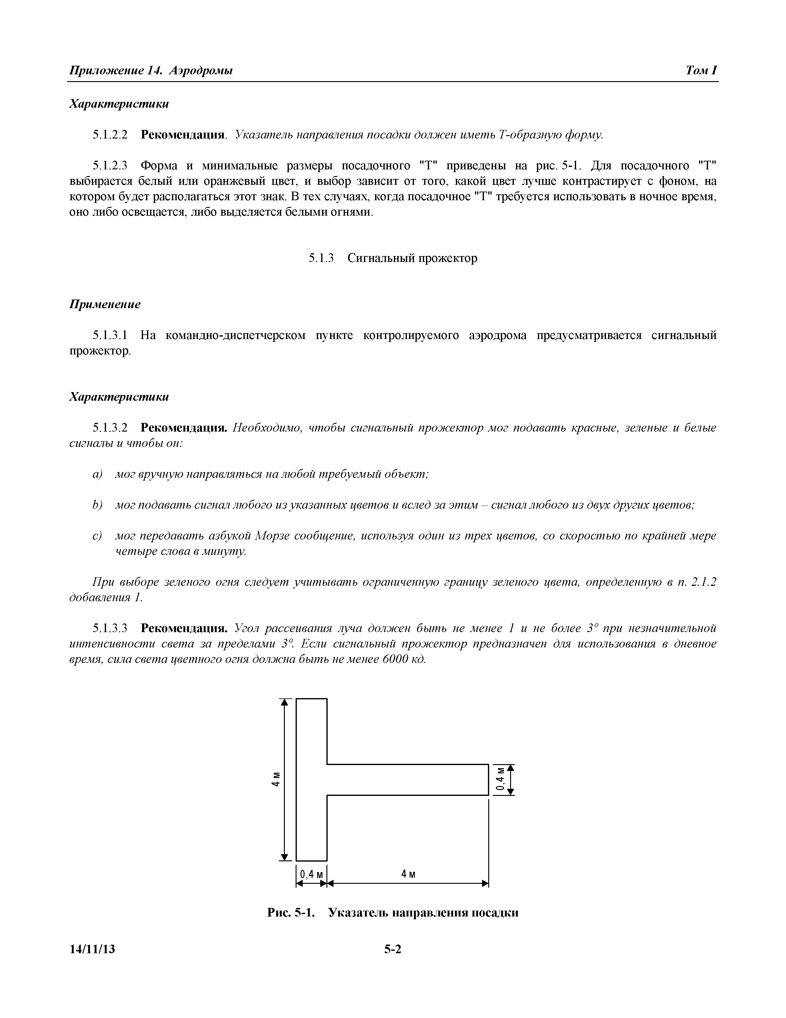 Международные стандарты
