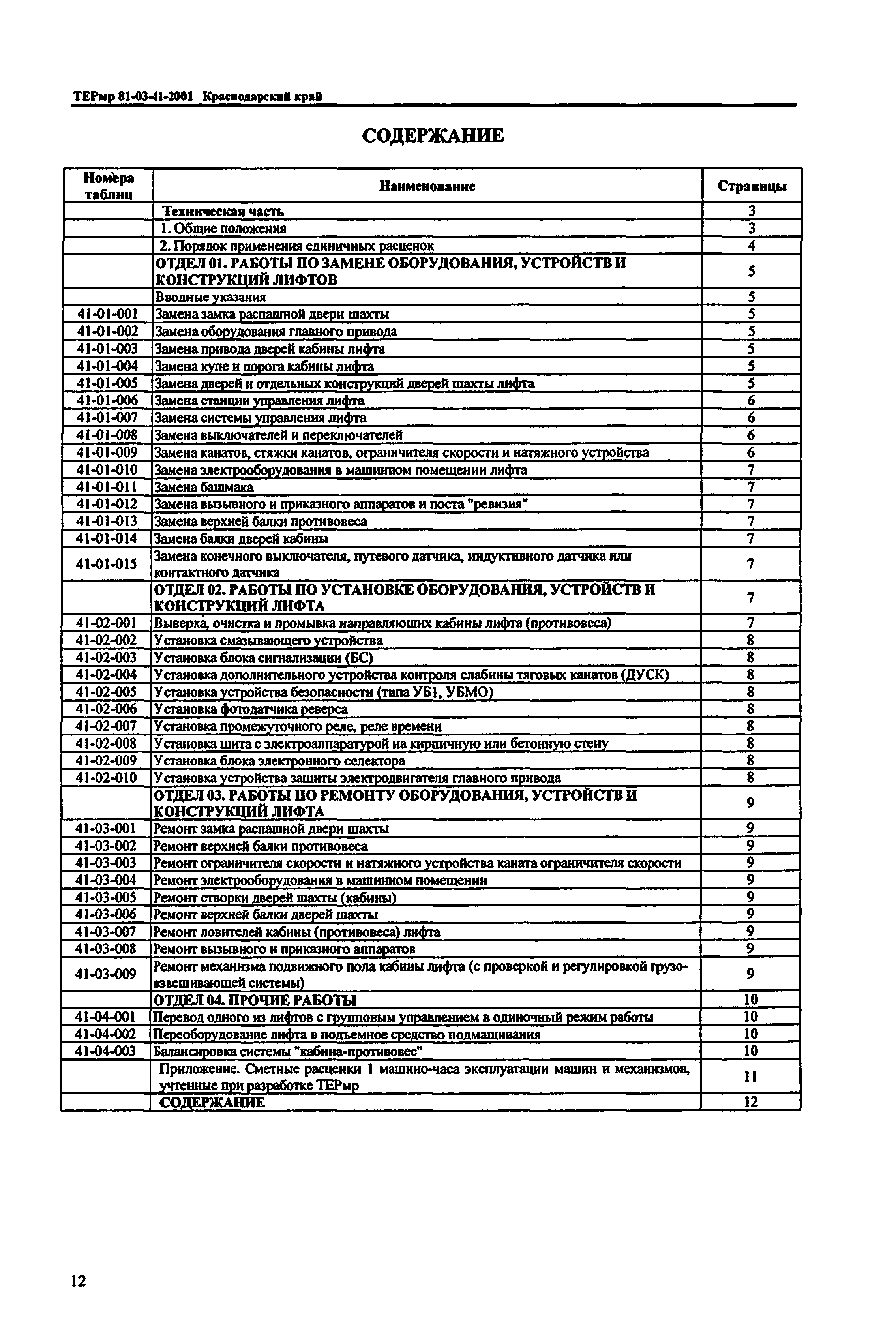 ТЕРмр Краснодарского края 2001-41