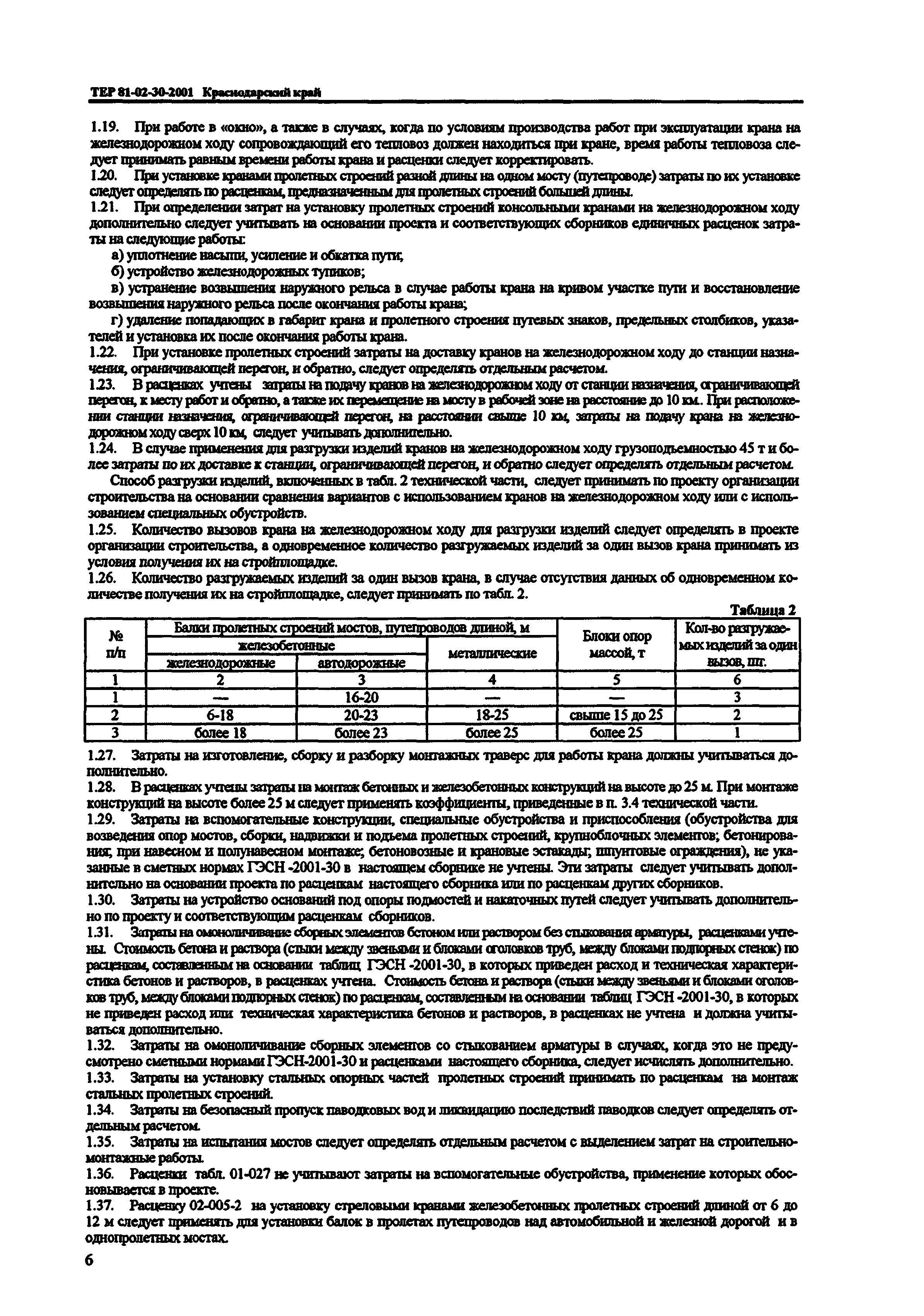ТЕР Краснодарского края 2001-30