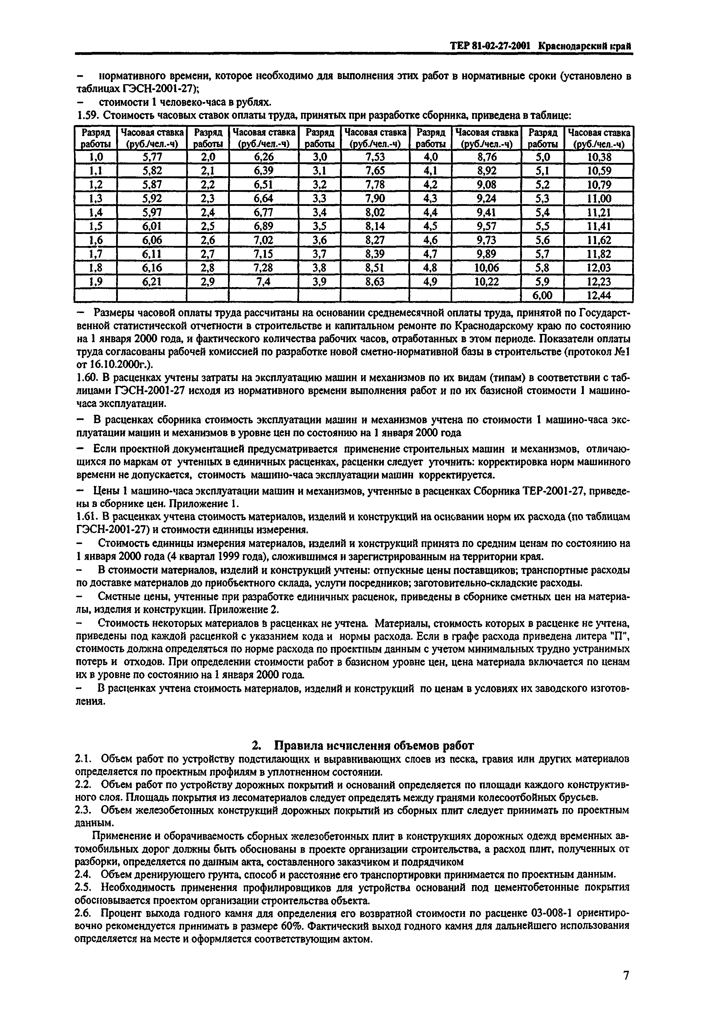 ТЕР Краснодарского края 2001-27