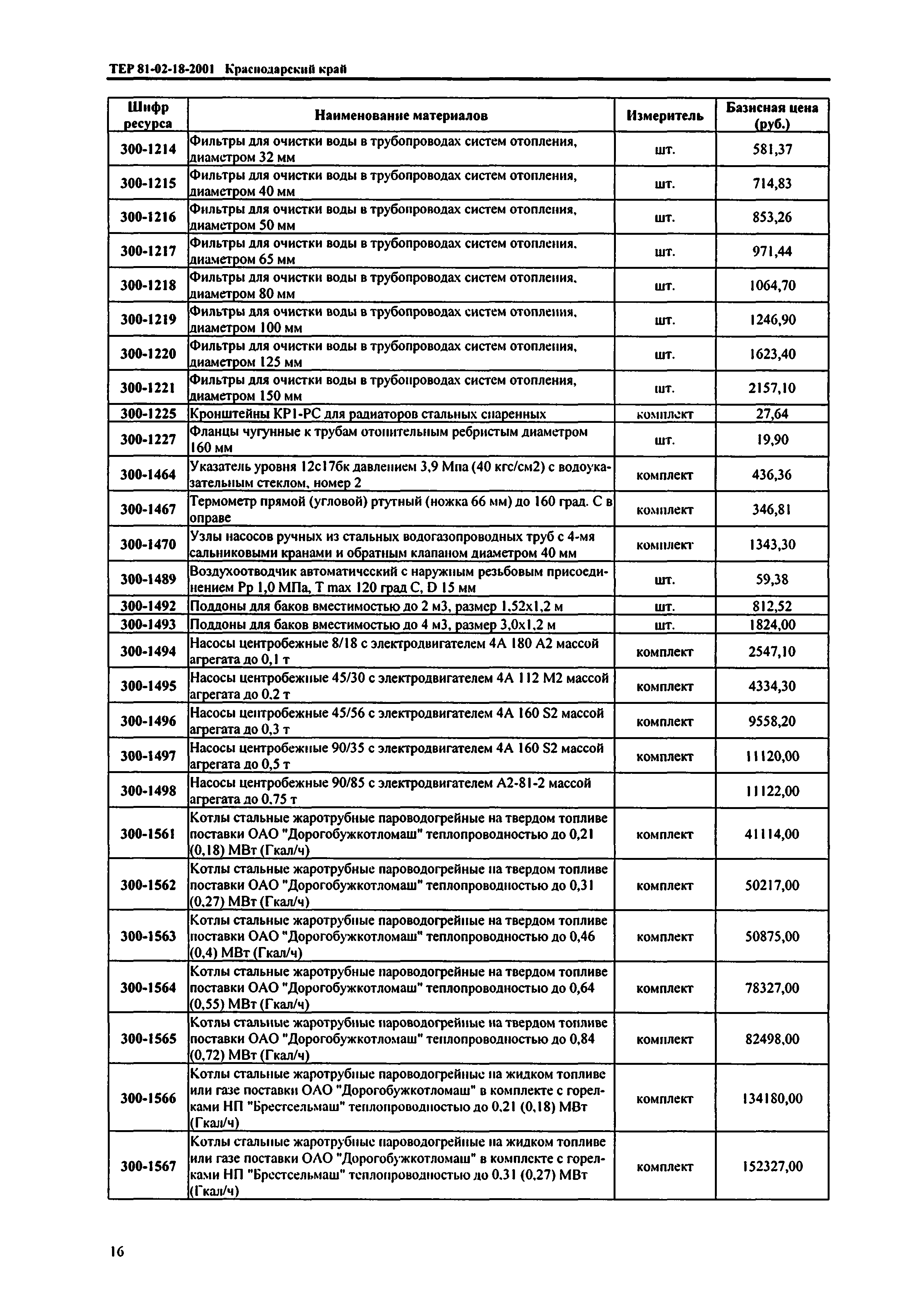 ТЕР Краснодарского края 2001-18