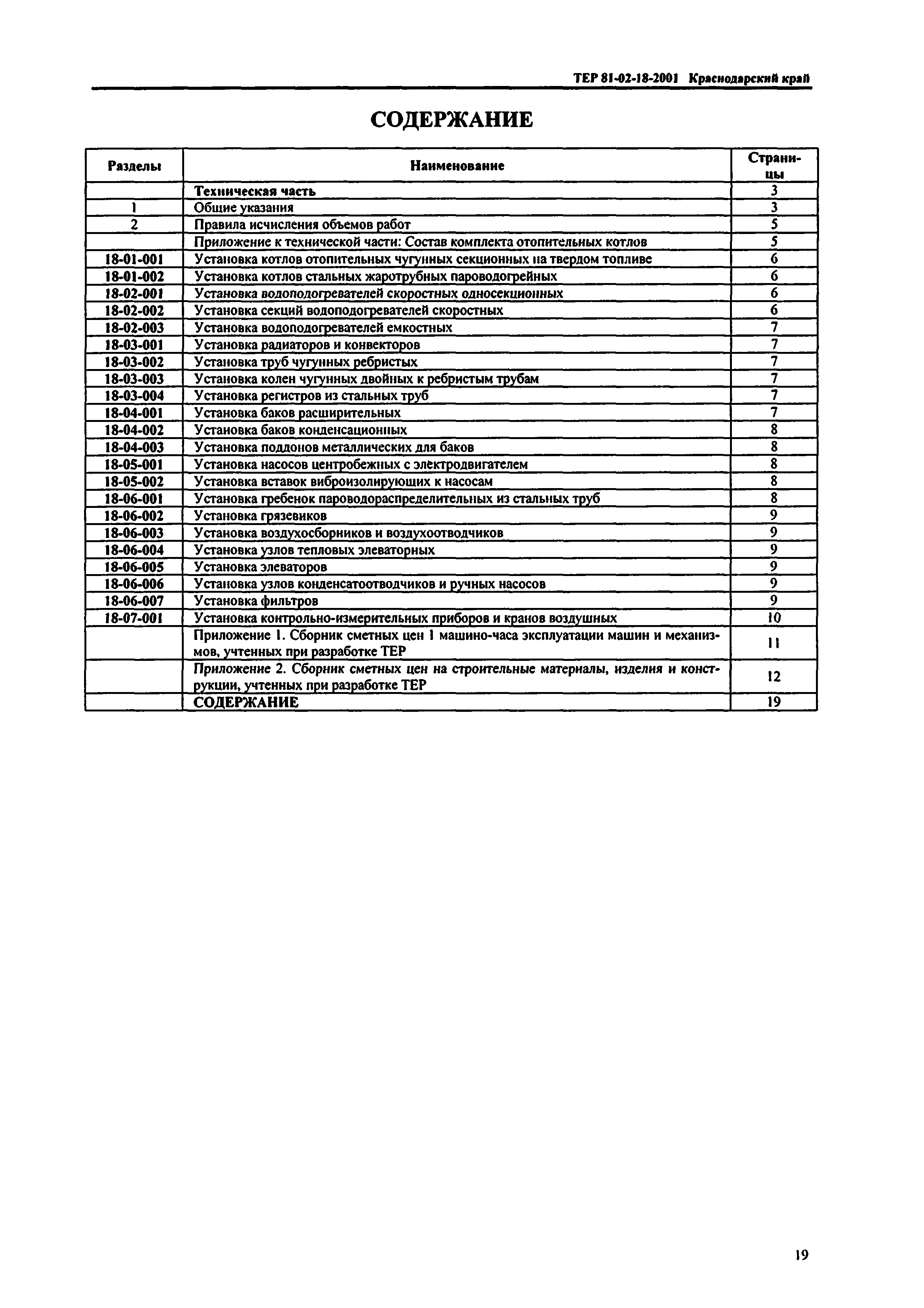 ТЕР Краснодарского края 2001-18